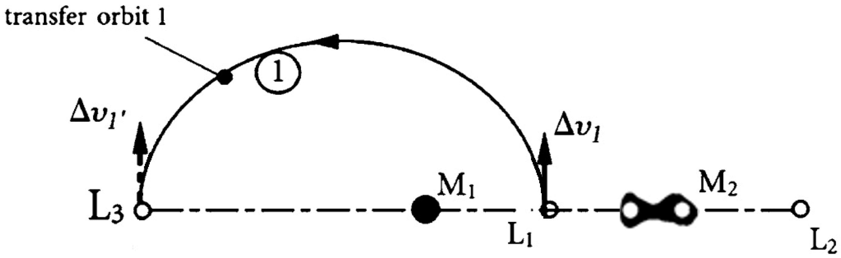 Aerospace 11 01058 g002 Aerospace 11 01058 g002
