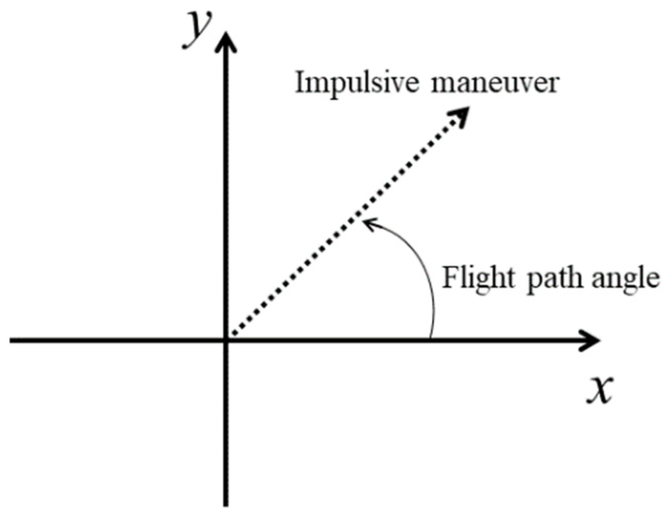 Aerospace 11 01058 g003 Aerospace 11 01058 g003