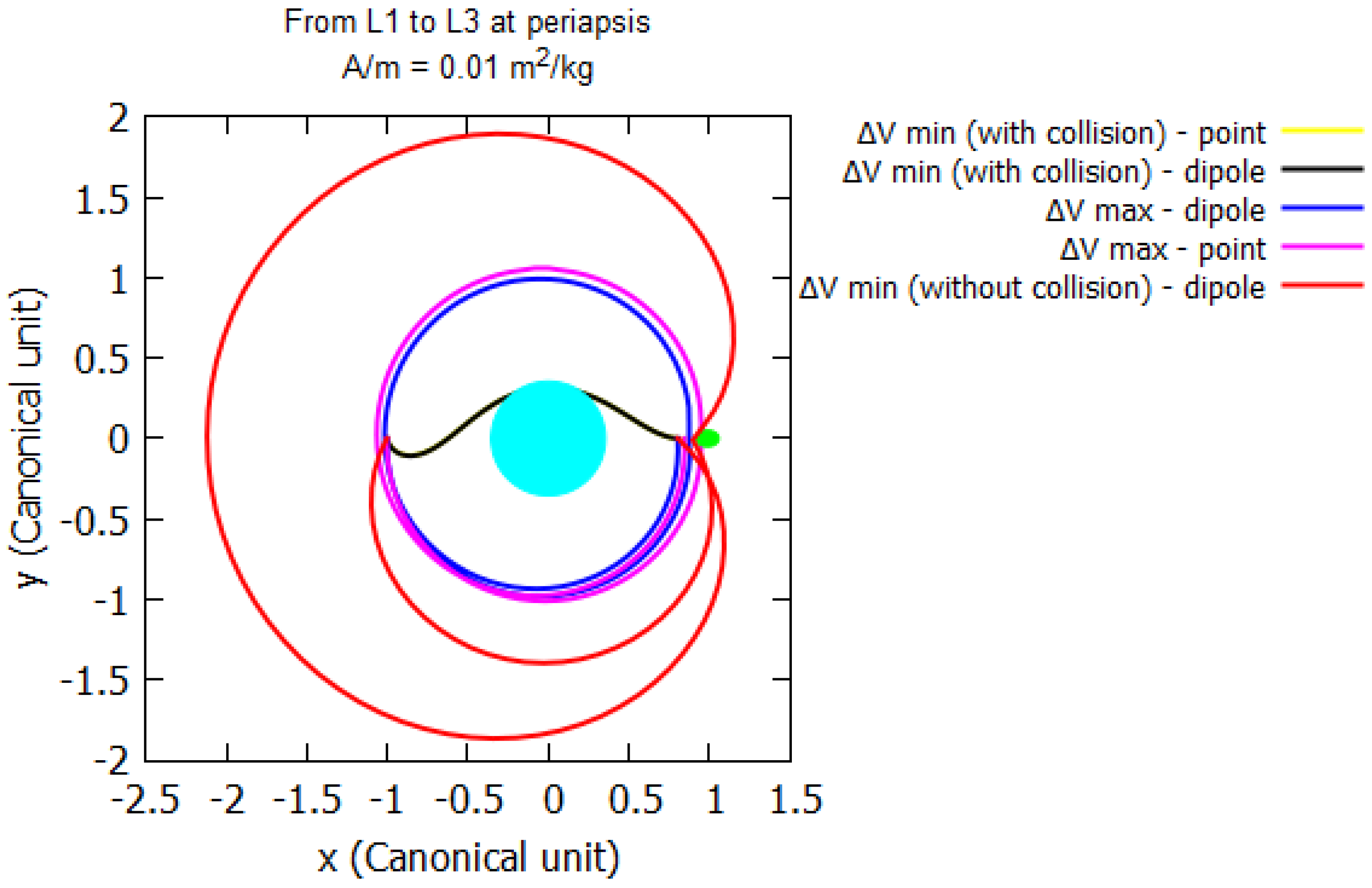 Aerospace 11 01058 g011 Aerospace 11 01058 g011