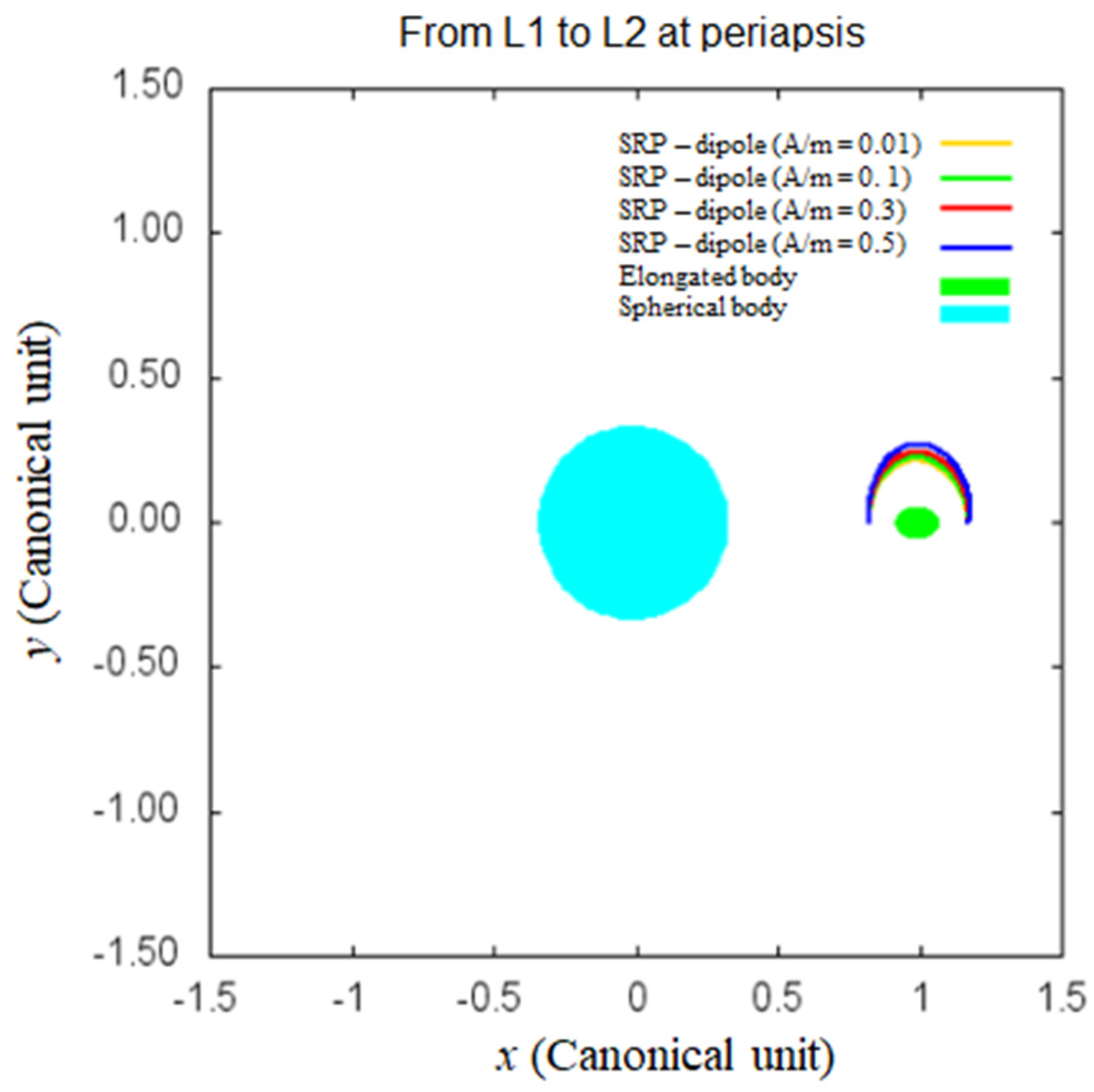 Aerospace 11 01058 g019 Aerospace 11 01058 g019