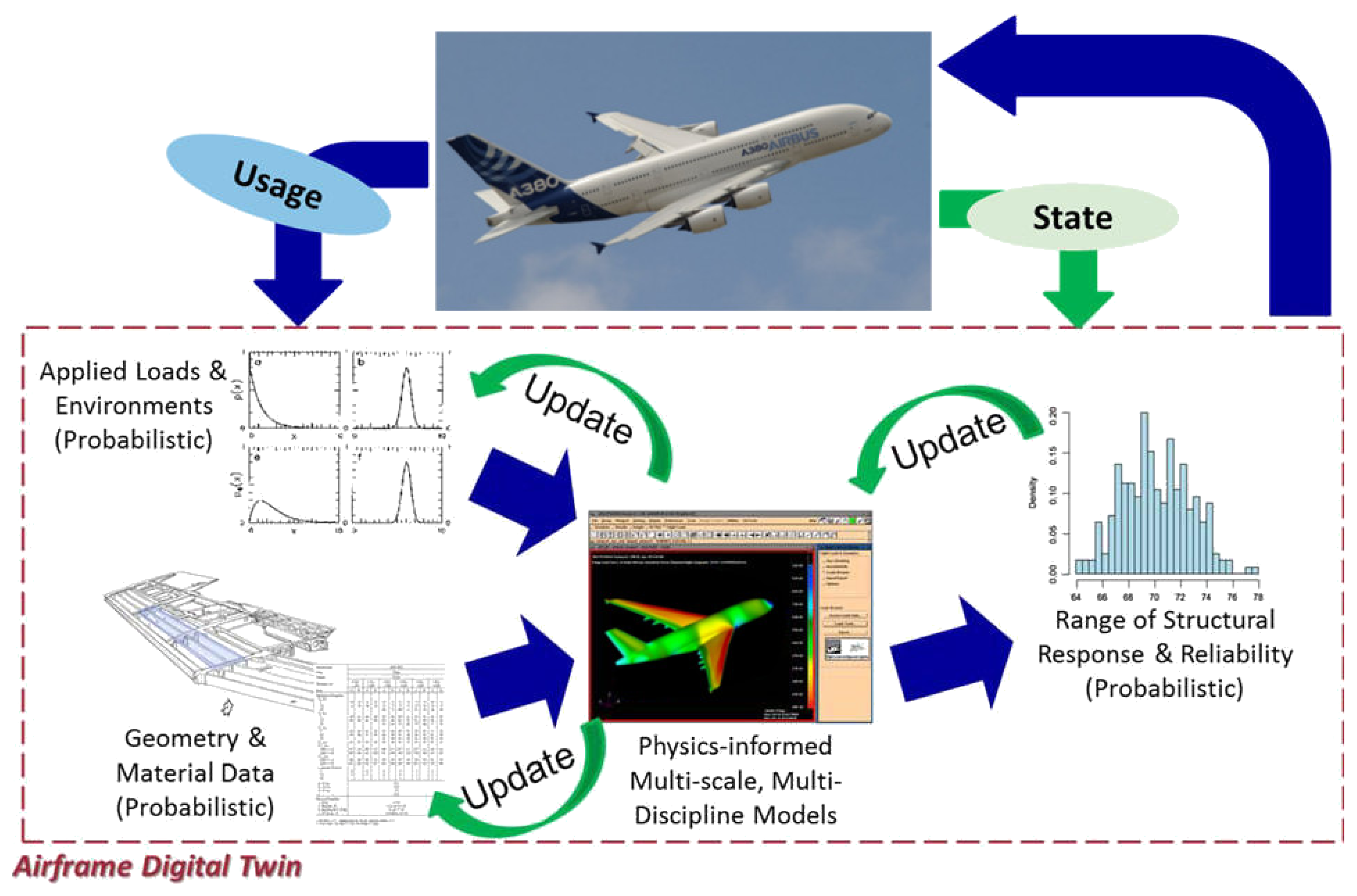 Aerospace 12 00002 g002 Aerospace 12 00002 g002