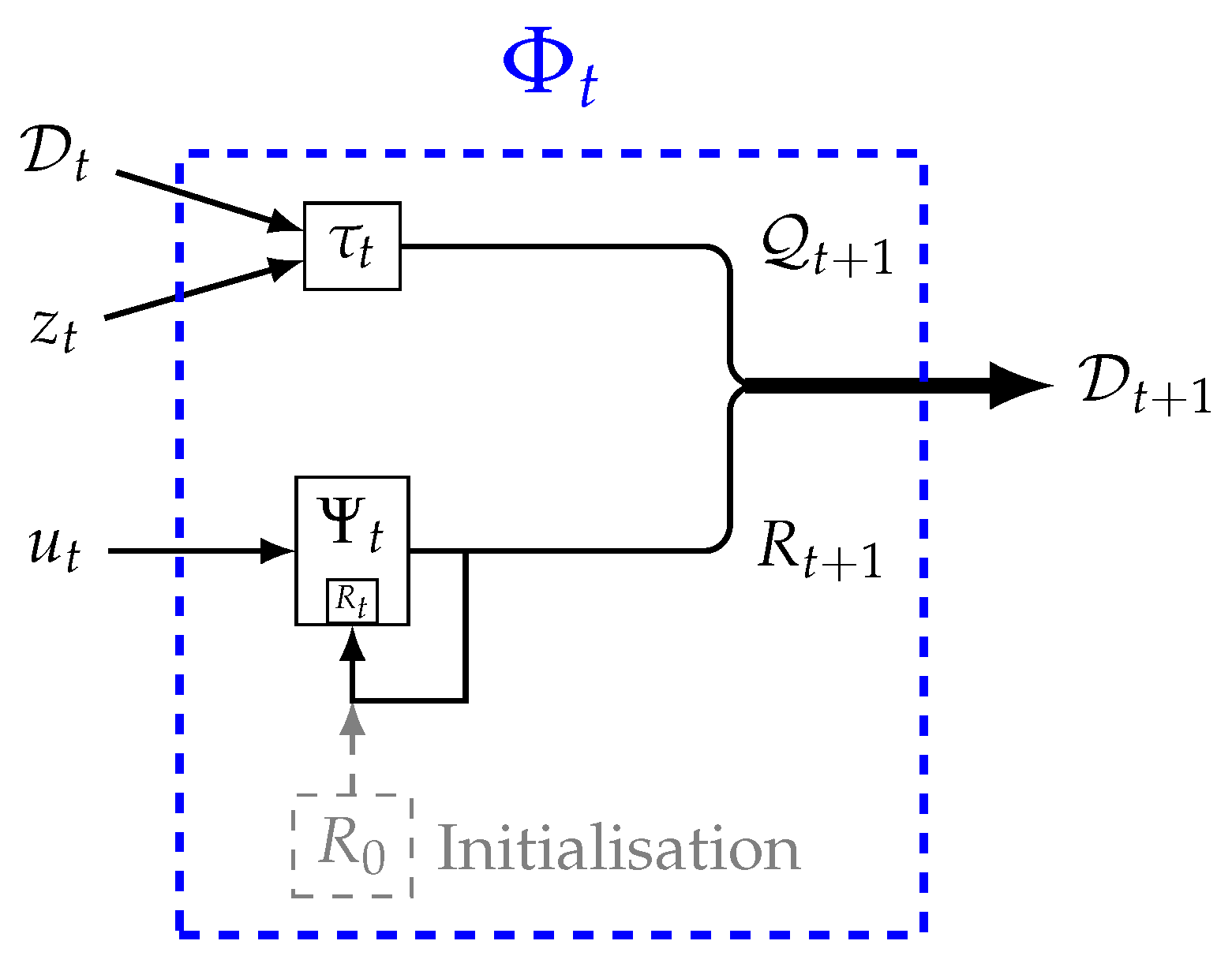 Aerospace 12 00002 g003 Aerospace 12 00002 g003