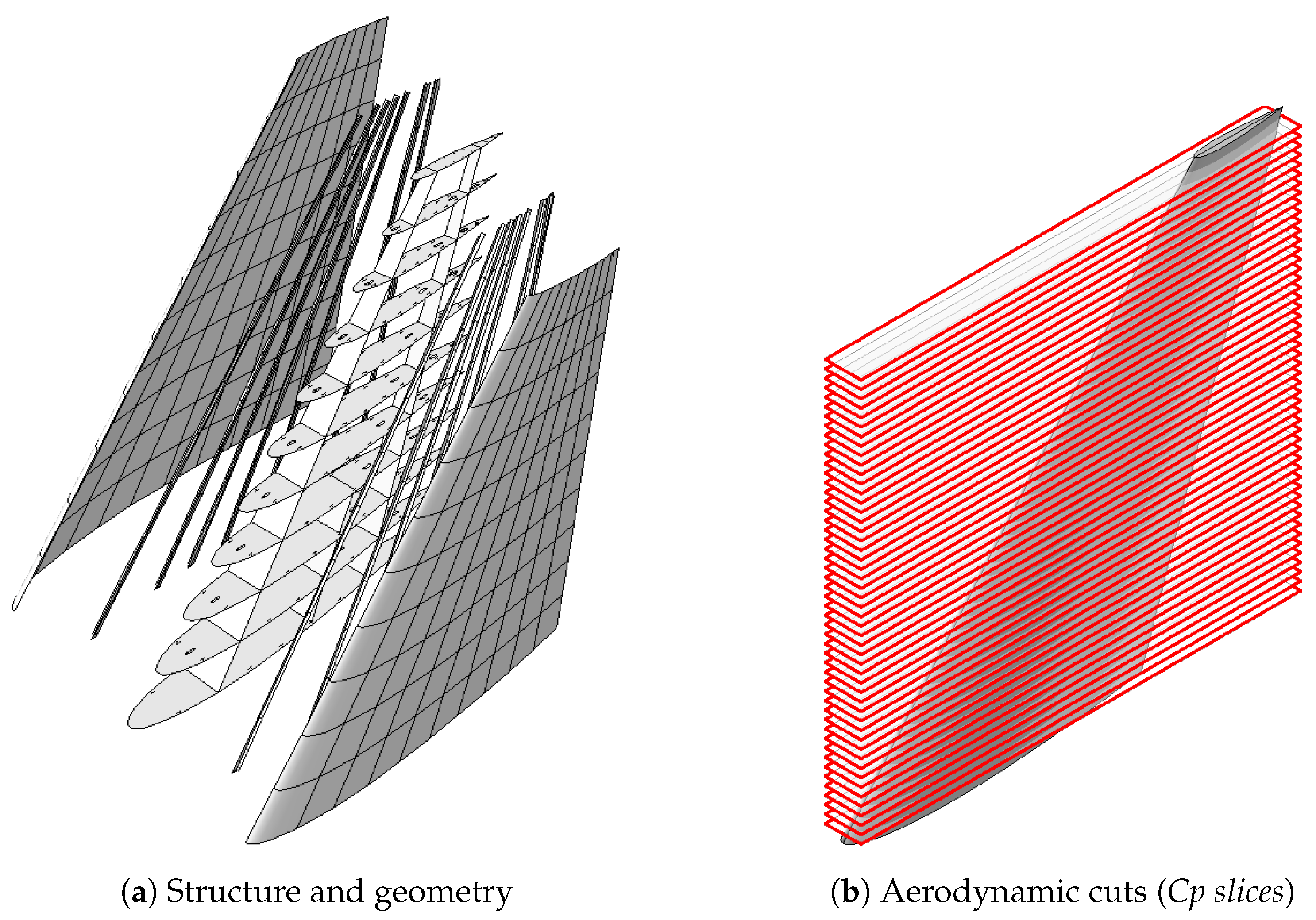 Aerospace 12 00002 g006 Aerospace 12 00002 g006