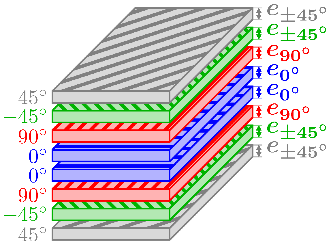 Aerospace 12 00002 g008 Aerospace 12 00002 g008