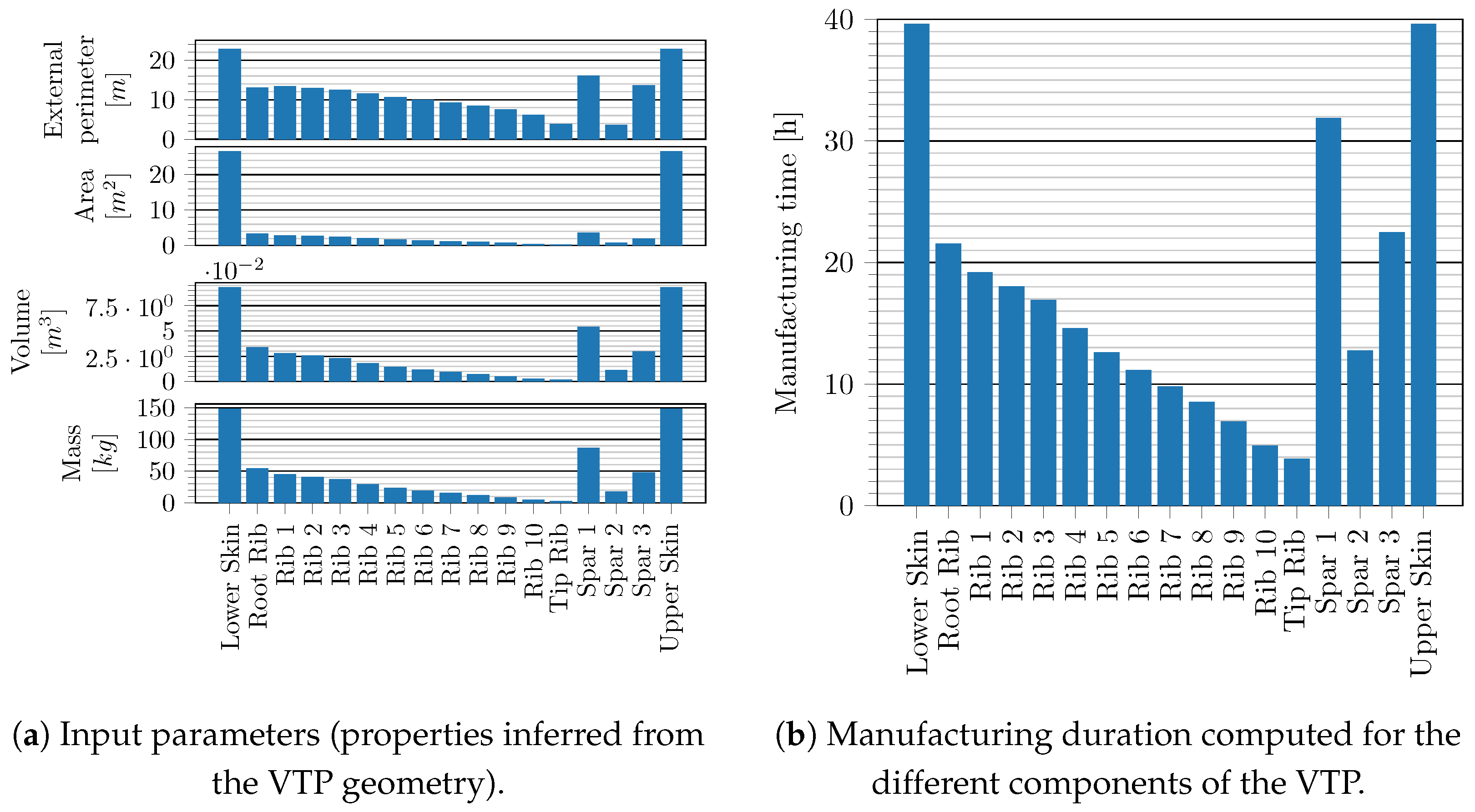 Aerospace 12 00002 g011 Aerospace 12 00002 g011