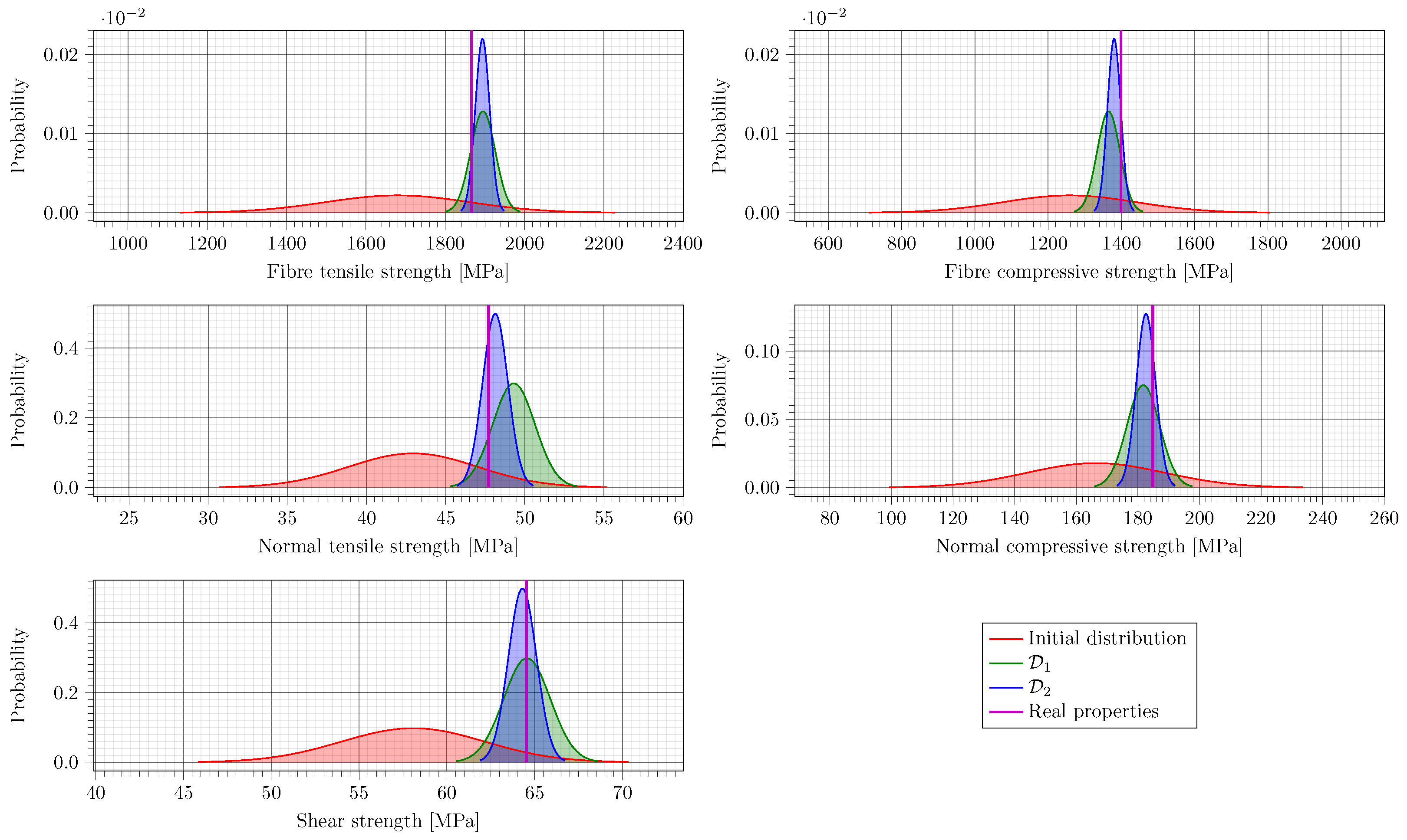Aerospace 12 00002 g016 Aerospace 12 00002 g016
