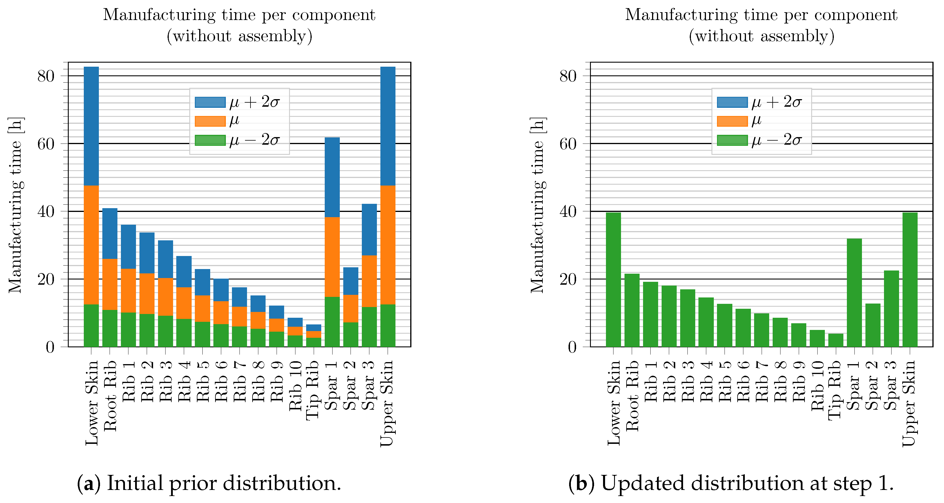 Aerospace 12 00002 g017 Aerospace 12 00002 g017