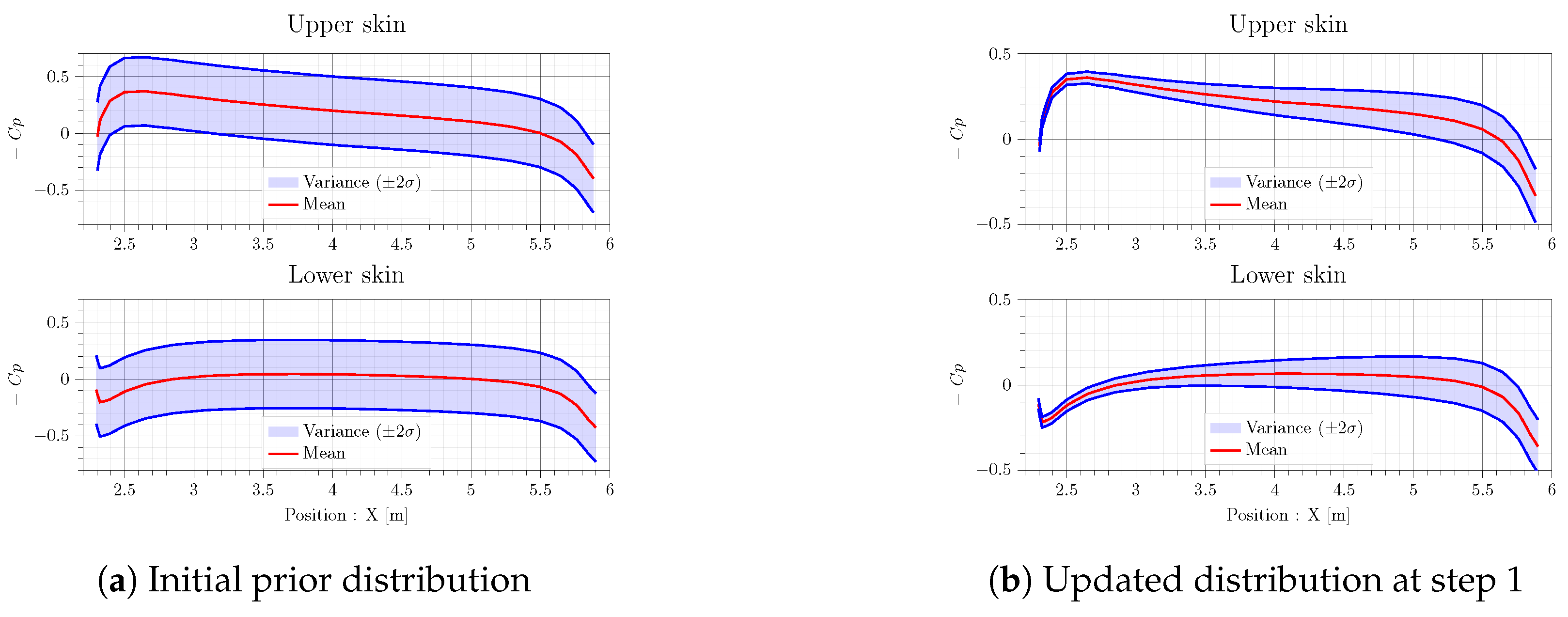Aerospace 12 00002 g018 Aerospace 12 00002 g018