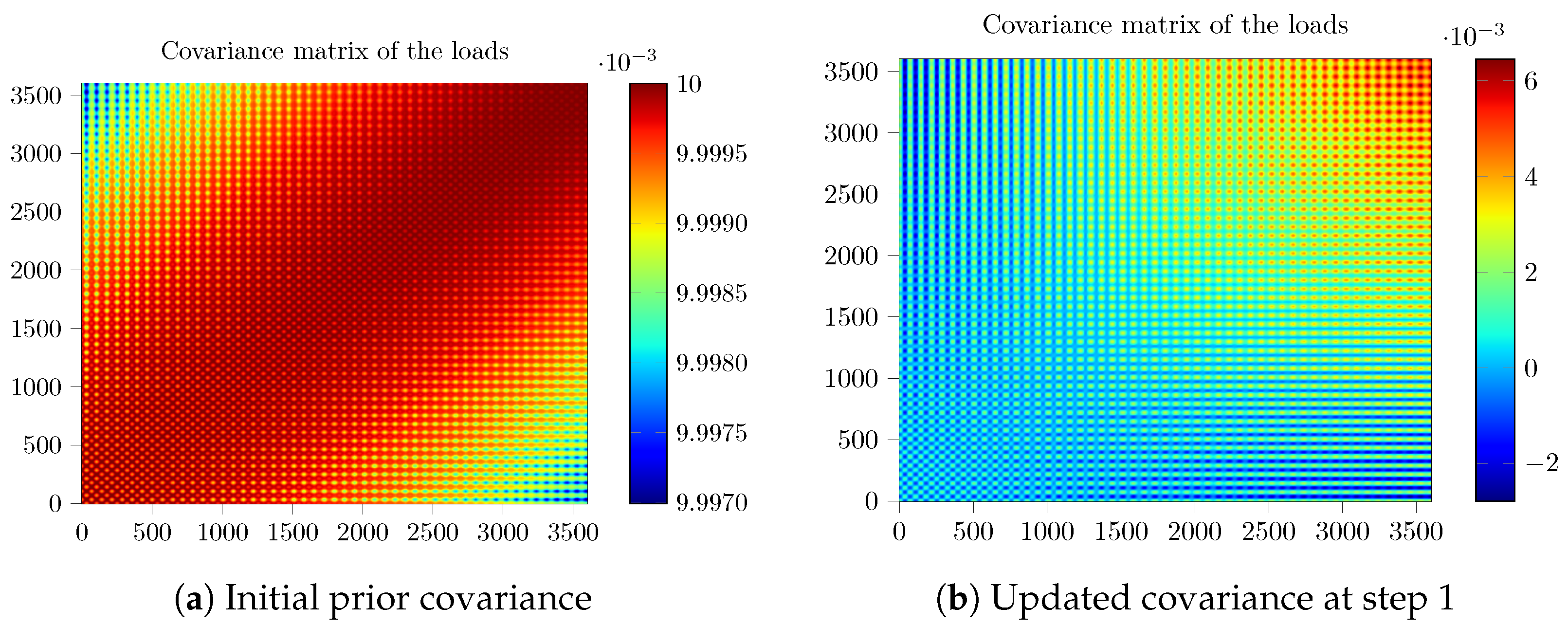Aerospace 12 00002 g019 Aerospace 12 00002 g019