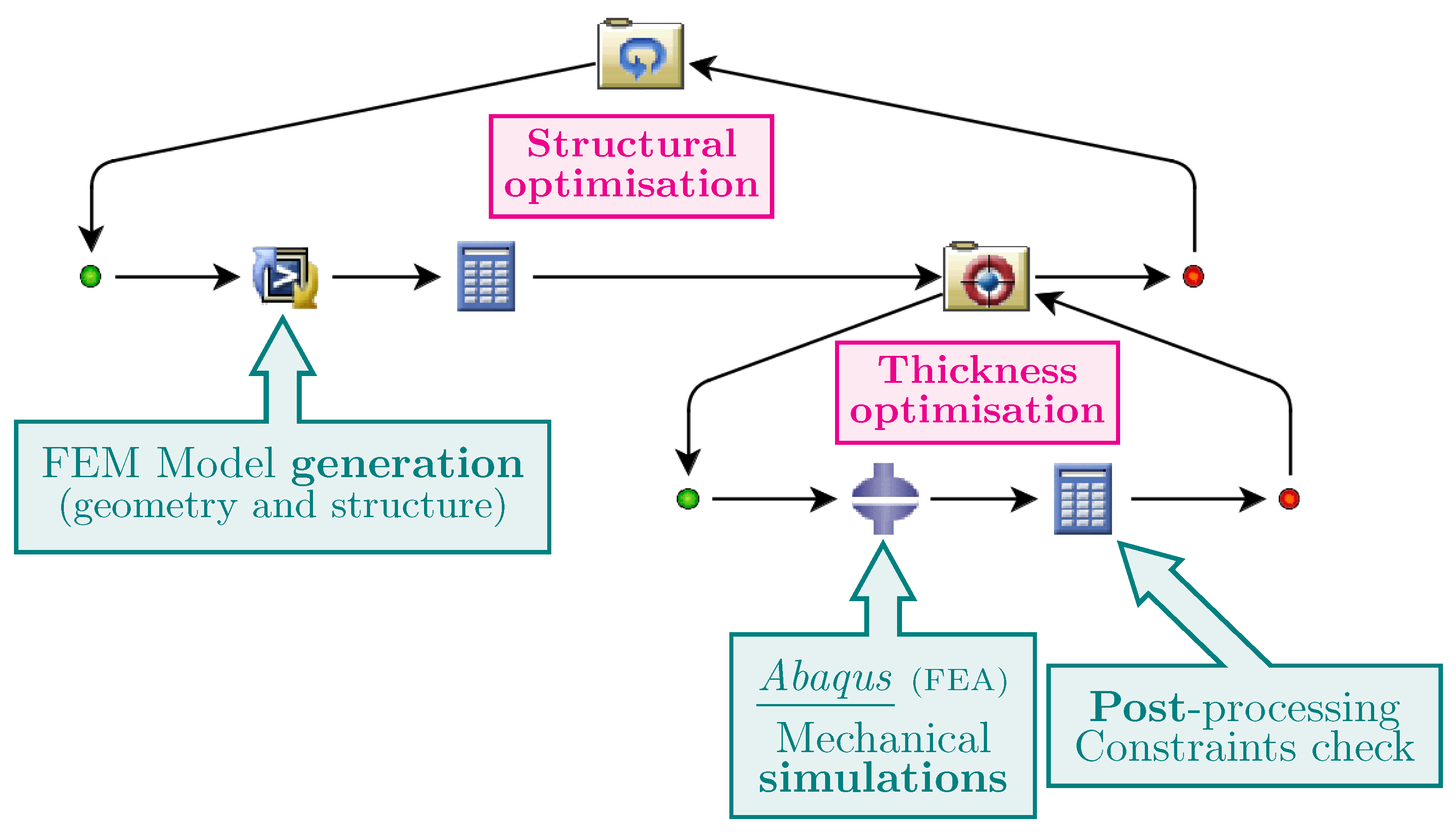 Aerospace 12 00002 g020 Aerospace 12 00002 g020