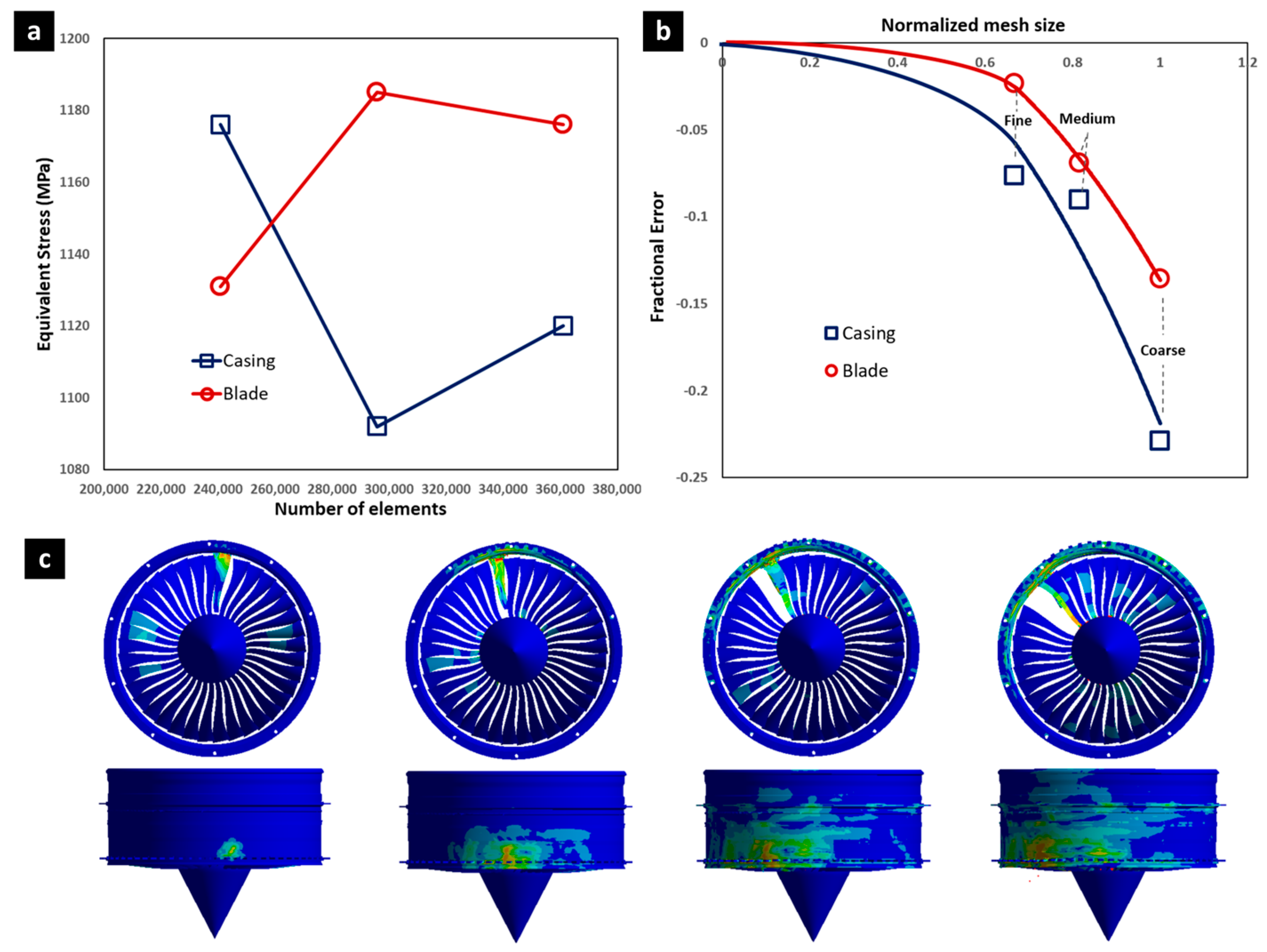 Aerospace 12 00003 g002 Aerospace 12 00003 g002