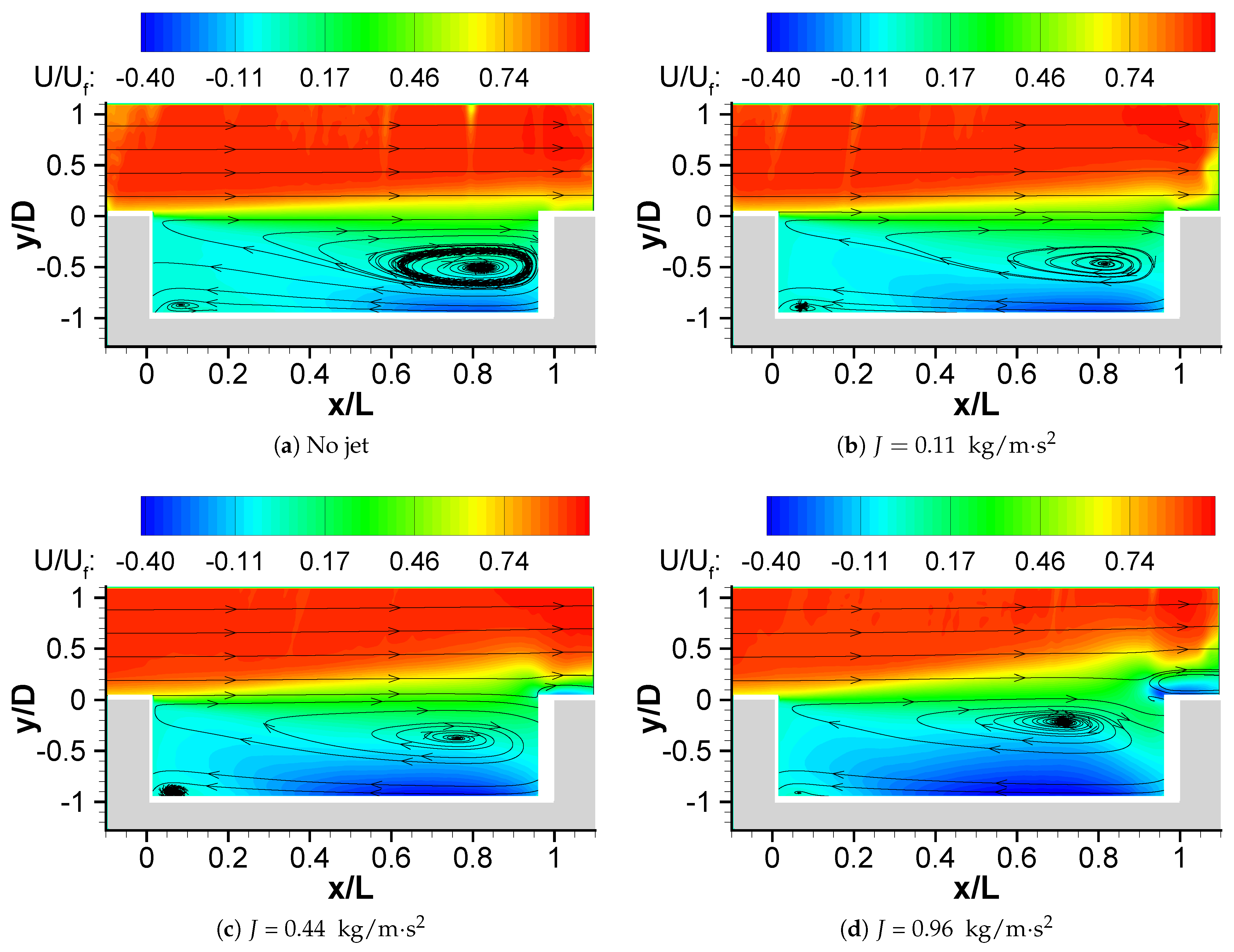 Aerospace 12 00007 g007 Aerospace 12 00007 g007
