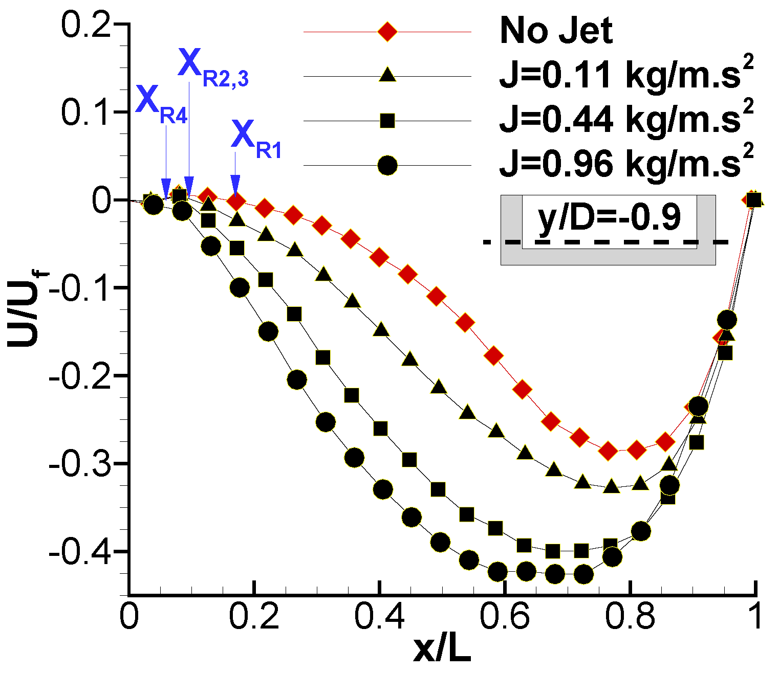 Aerospace 12 00007 g008 Aerospace 12 00007 g008