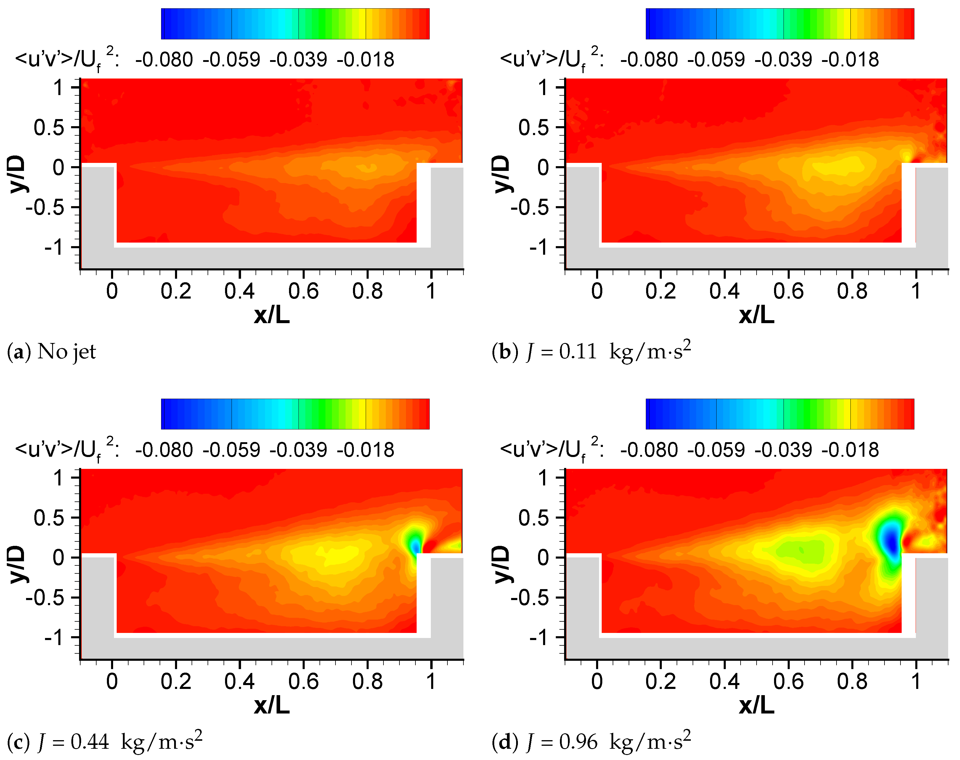 Aerospace 12 00007 g009 Aerospace 12 00007 g009