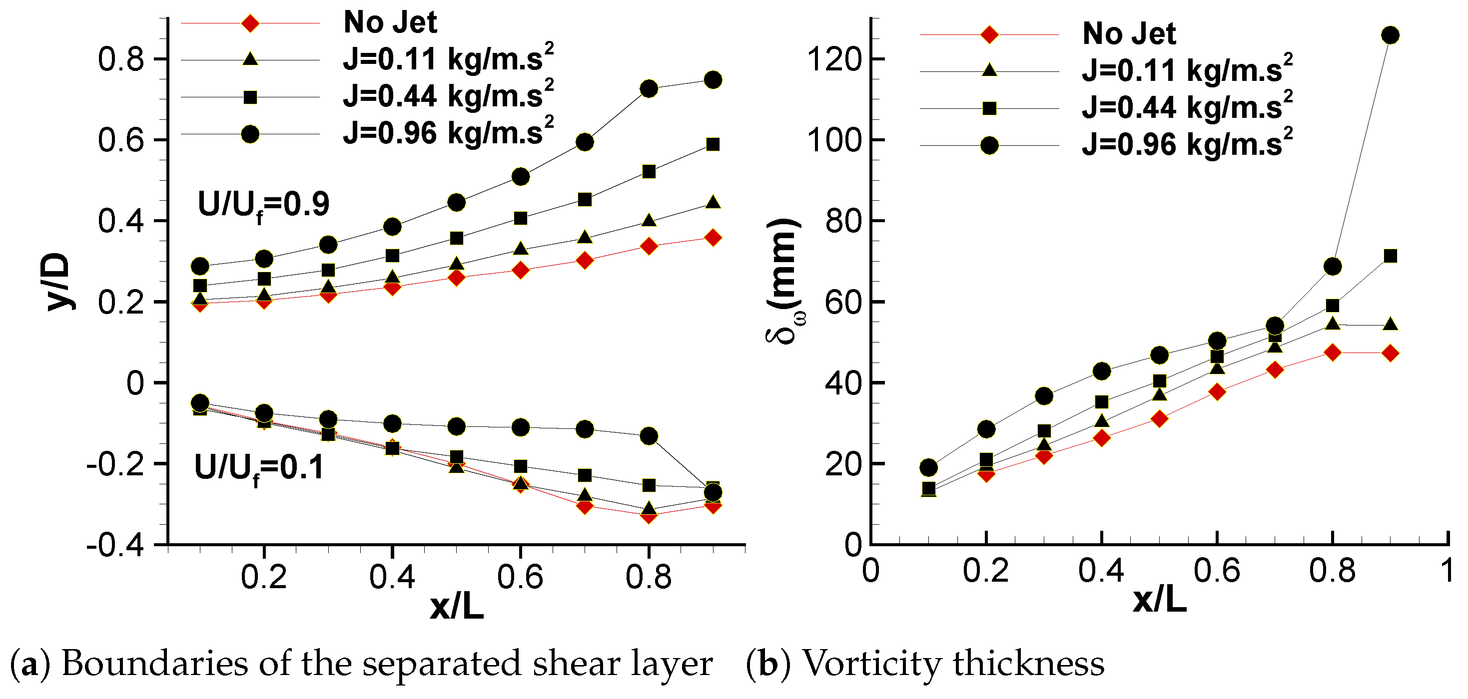 Aerospace 12 00007 g011 Aerospace 12 00007 g011