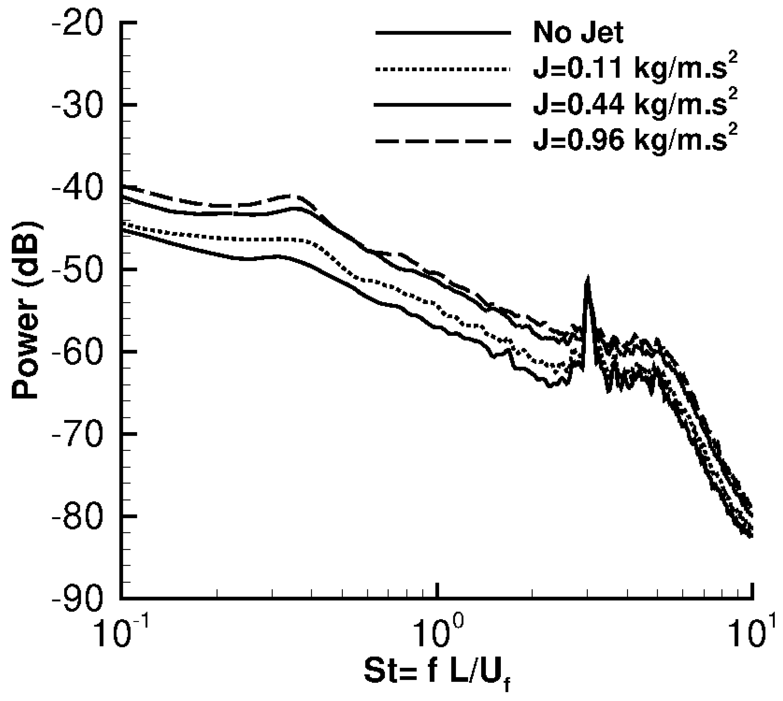 Aerospace 12 00007 g012 Aerospace 12 00007 g012
