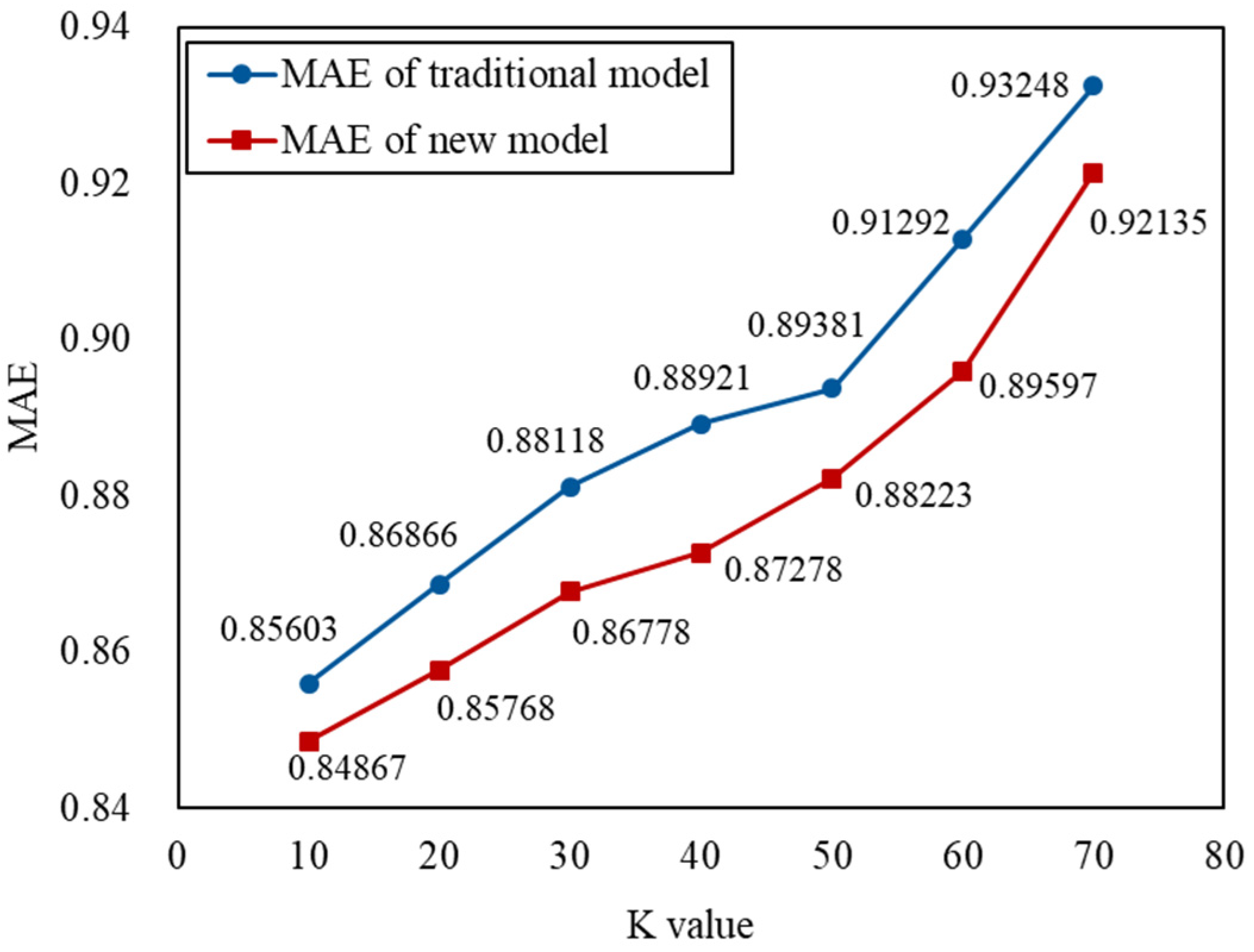 Aerospace 12 00009 g001 Aerospace 12 00009 g001