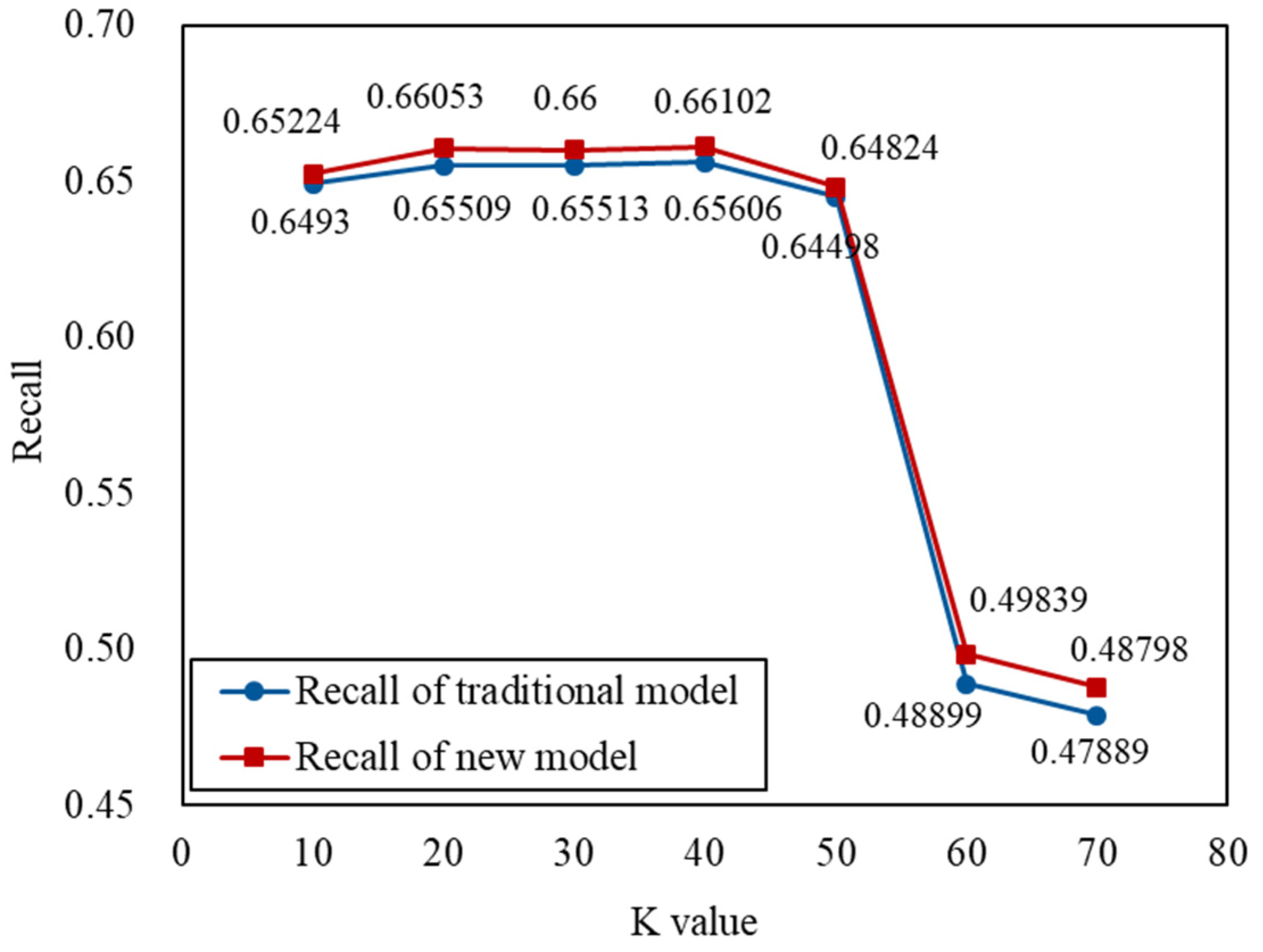 Aerospace 12 00009 g003 Aerospace 12 00009 g003