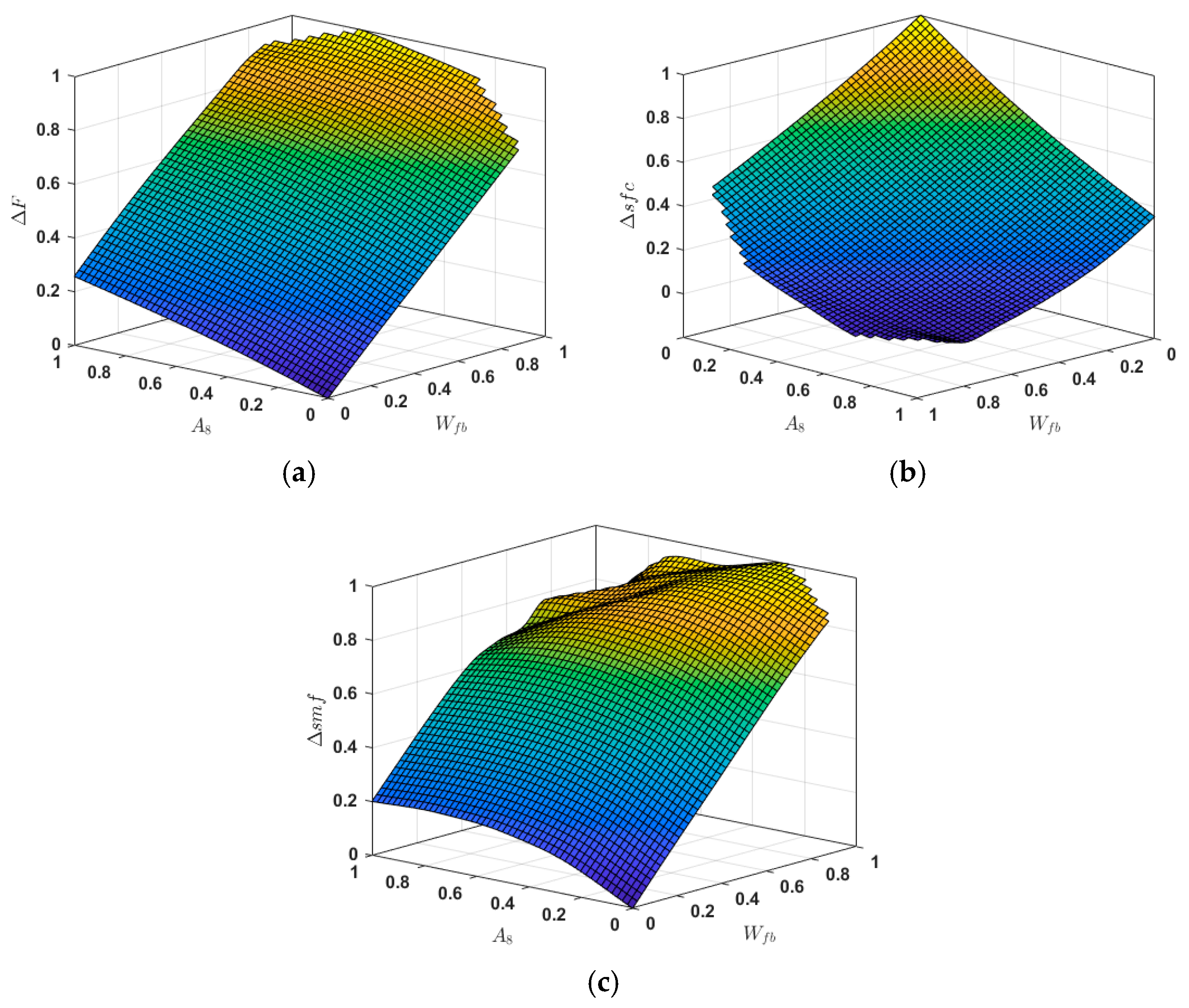 Aerospace 12 00010 g003