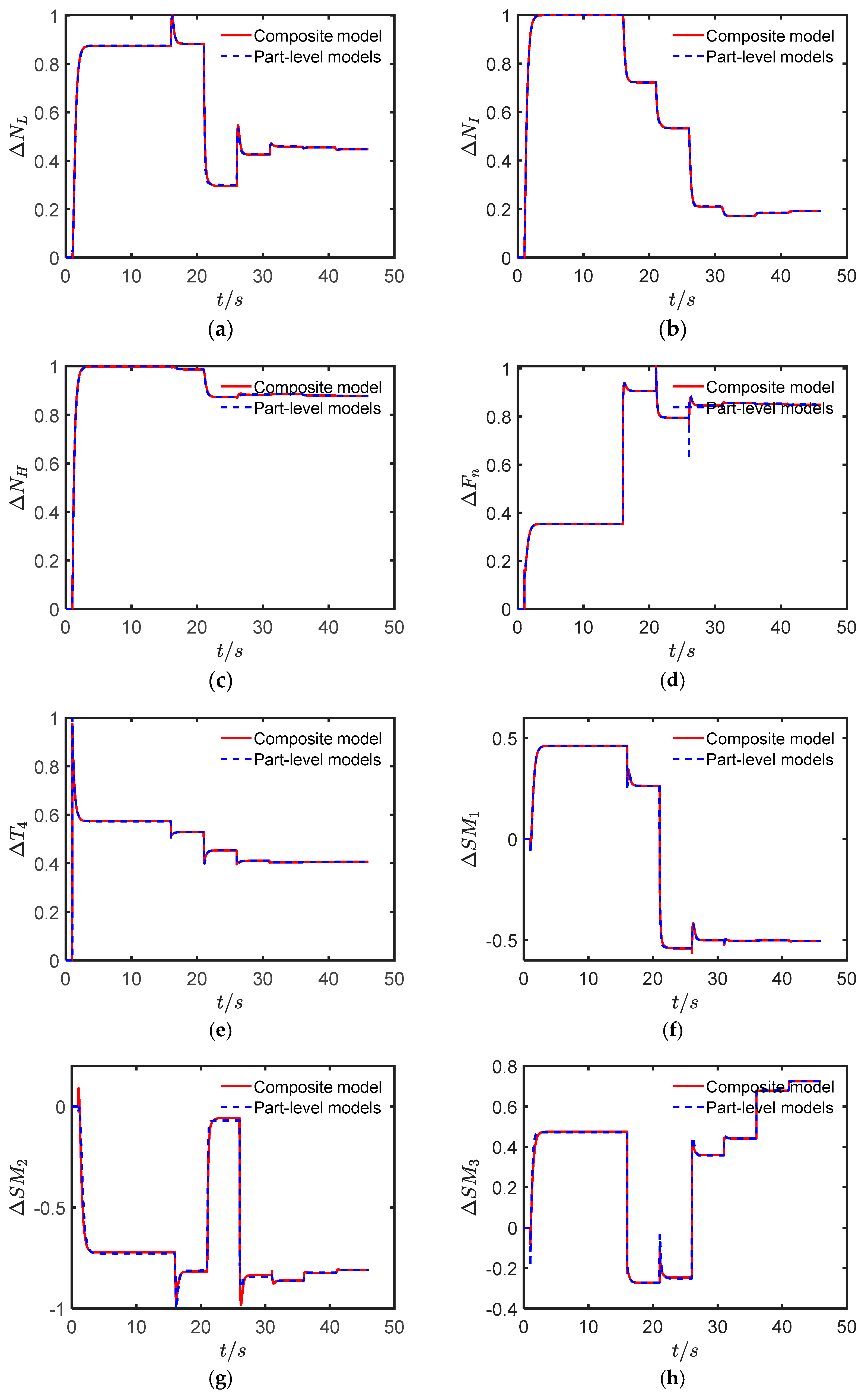 Aerospace 12 00010 g004a