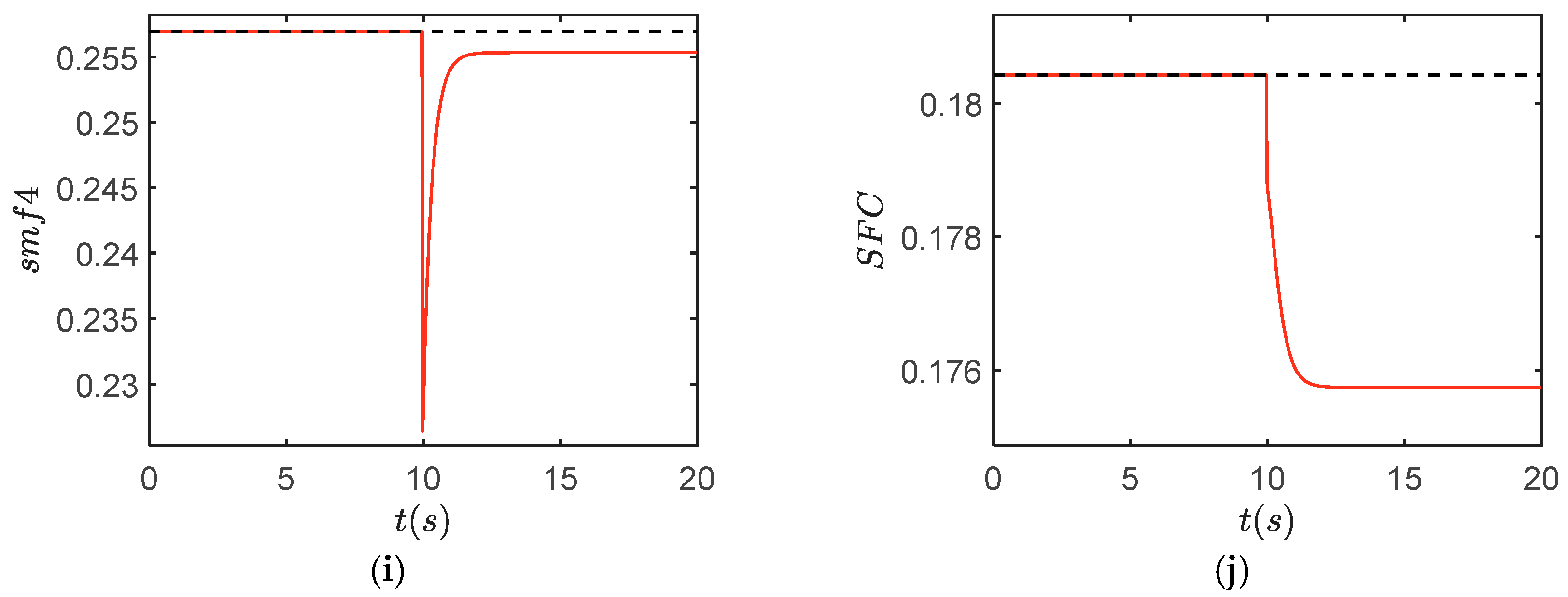 Aerospace 12 00010 g005b