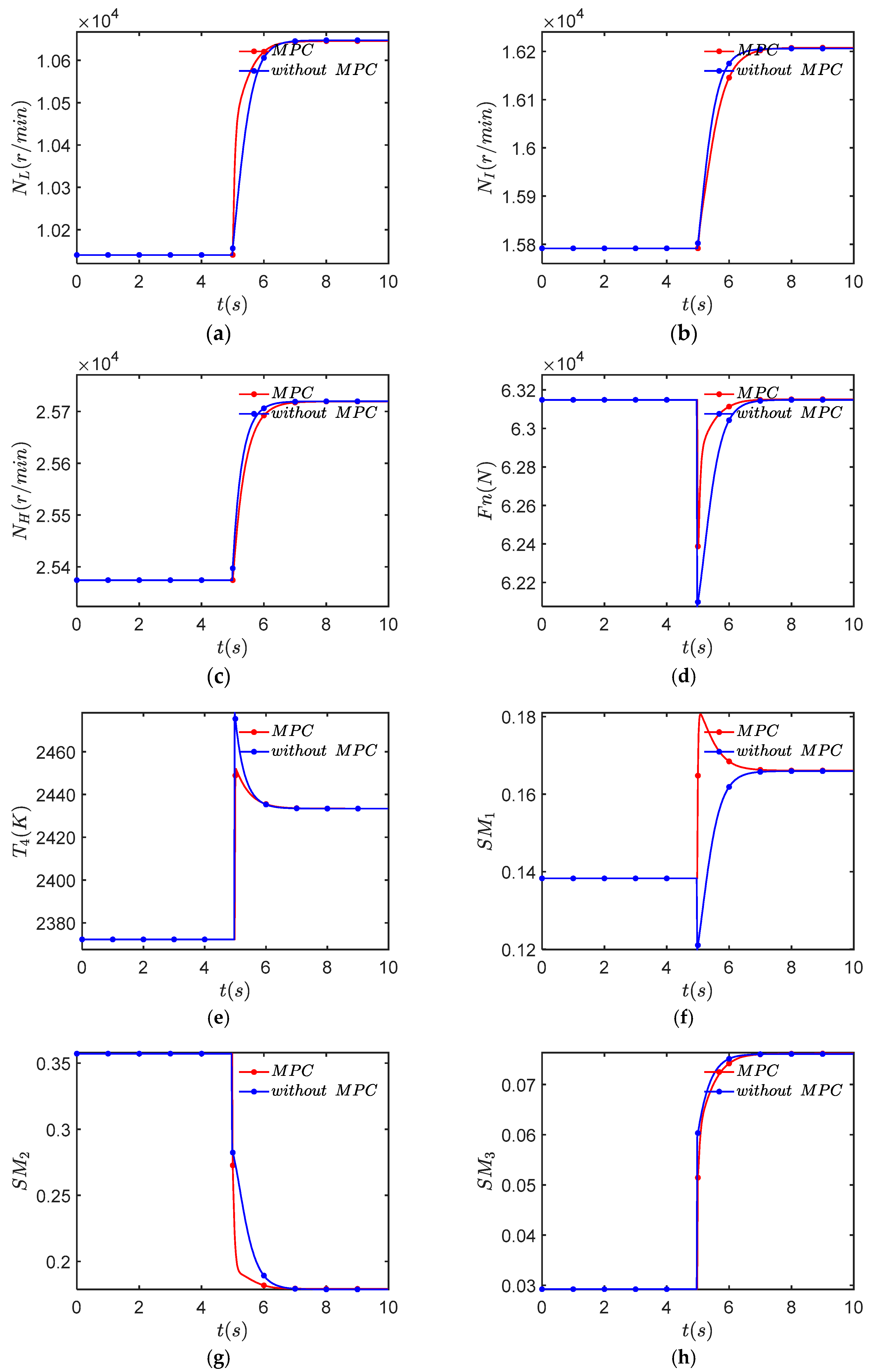 Aerospace 12 00010 g007a