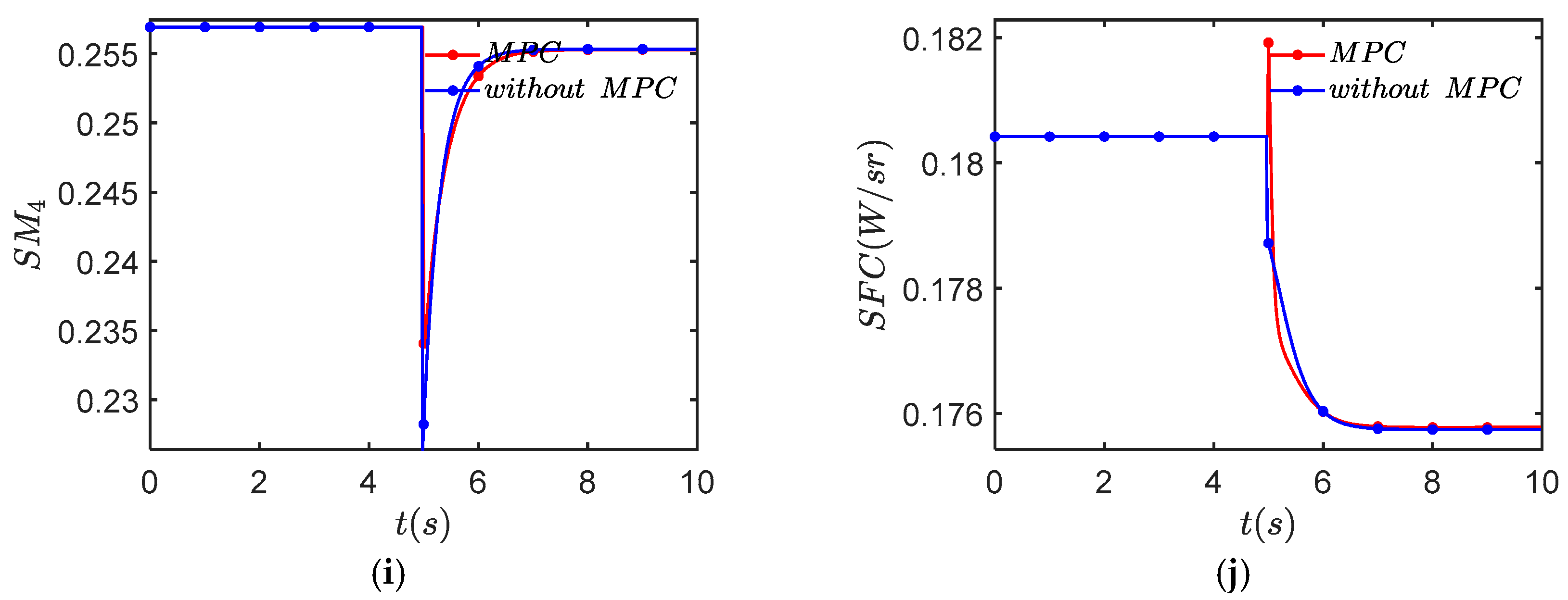 Aerospace 12 00010 g007b