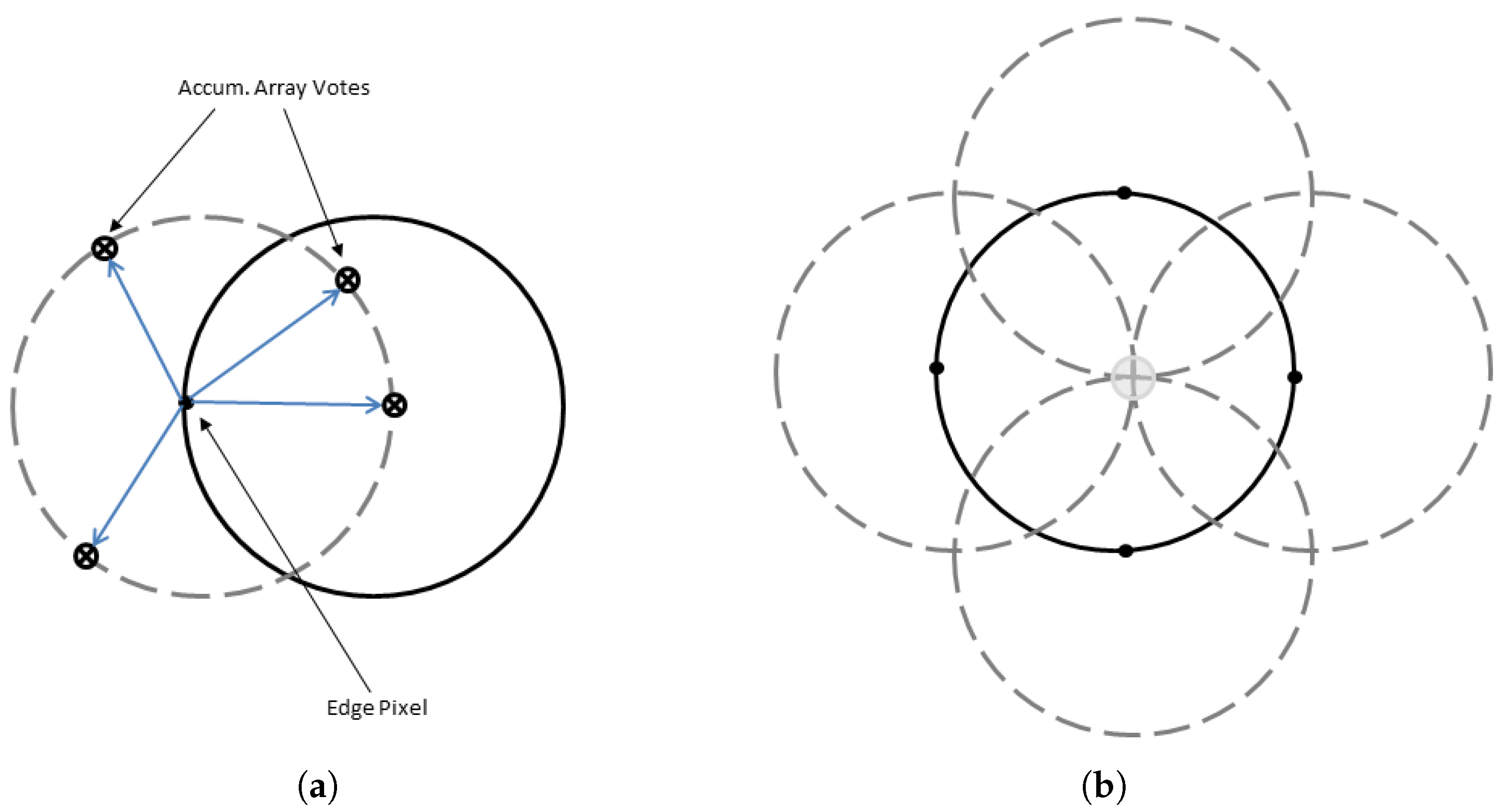 Aerospace 12 00011 g003