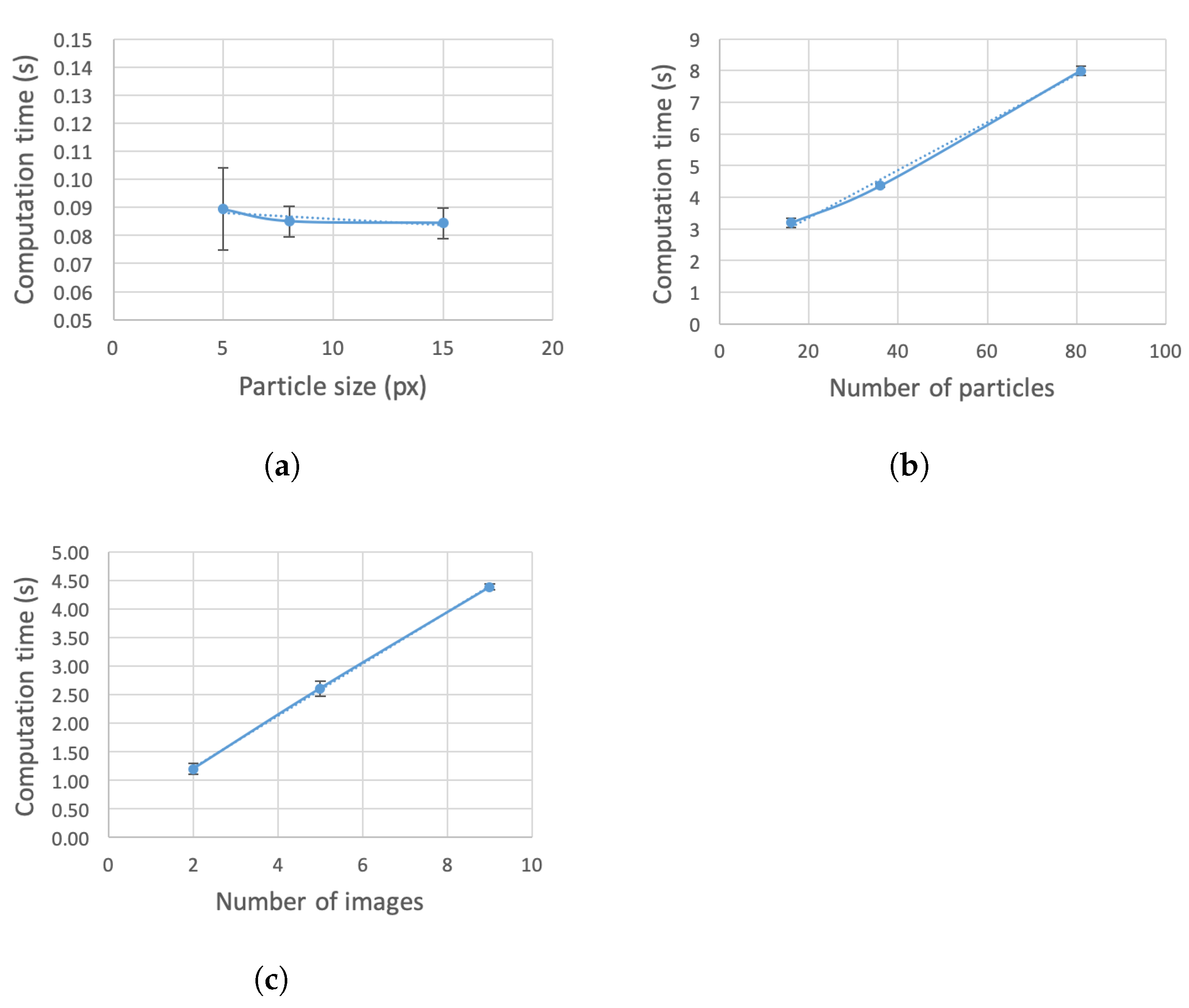Aerospace 12 00011 g006