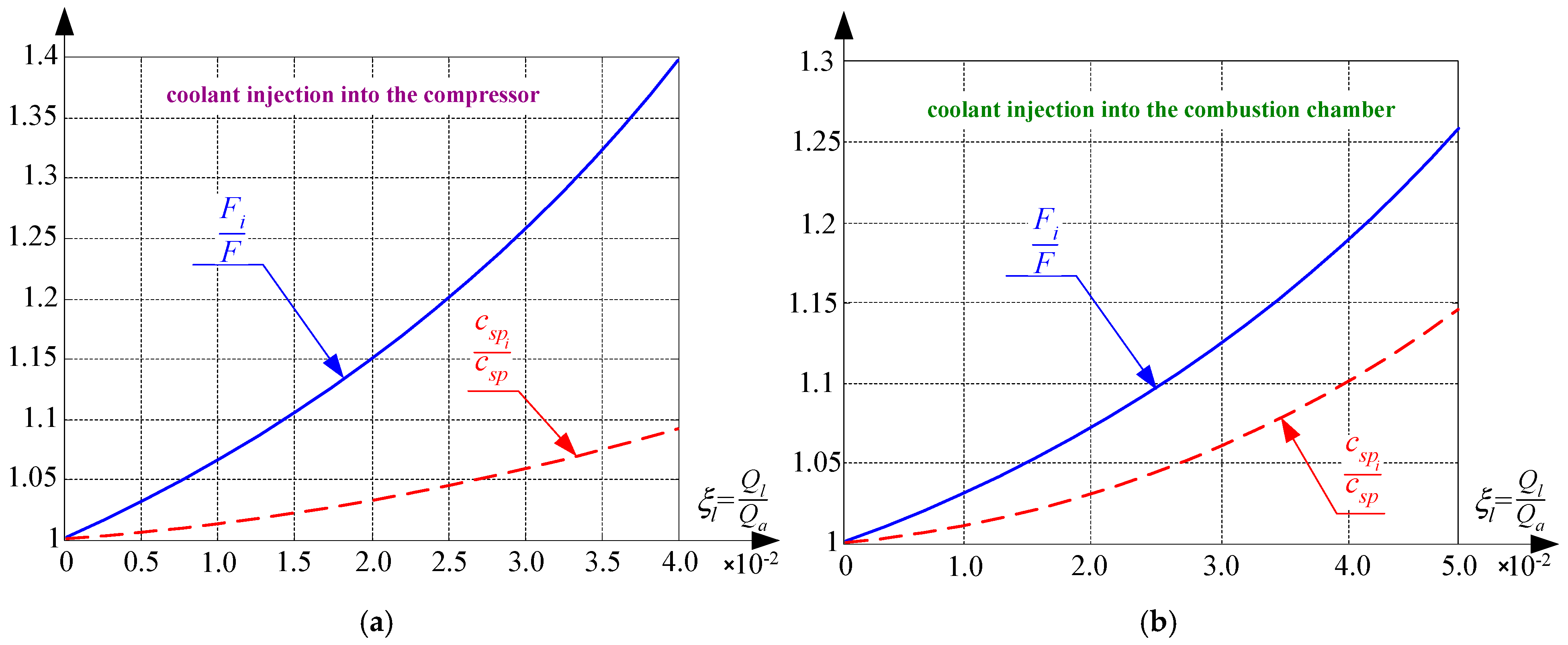 Aerospace 12 00013 g001