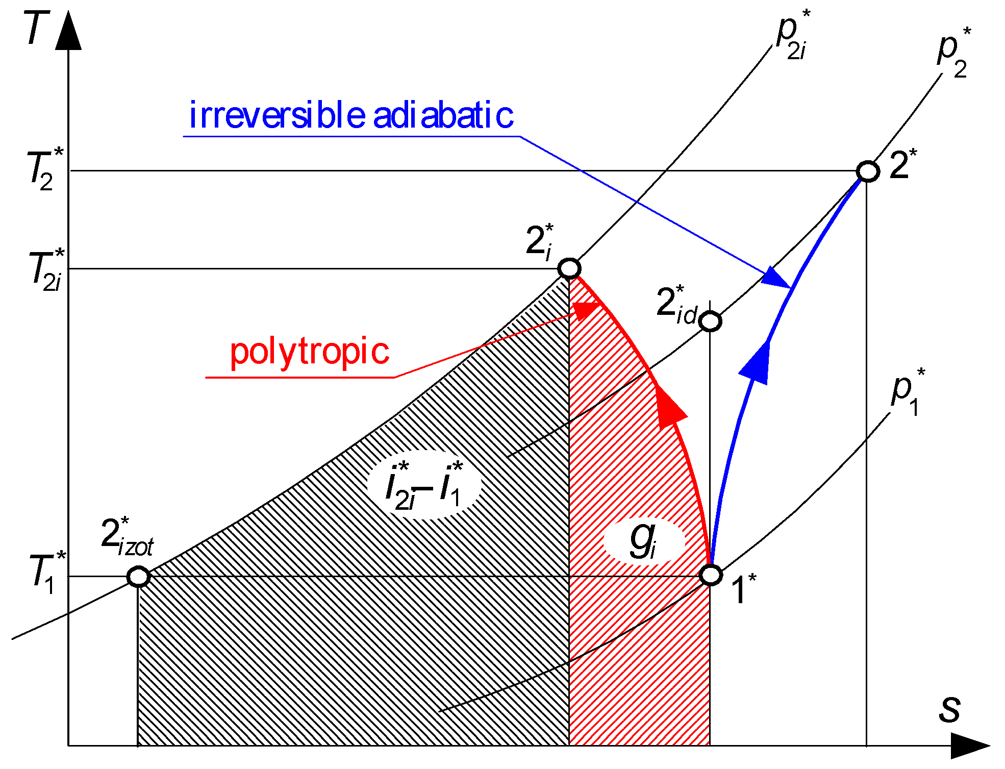 Aerospace 12 00013 g002