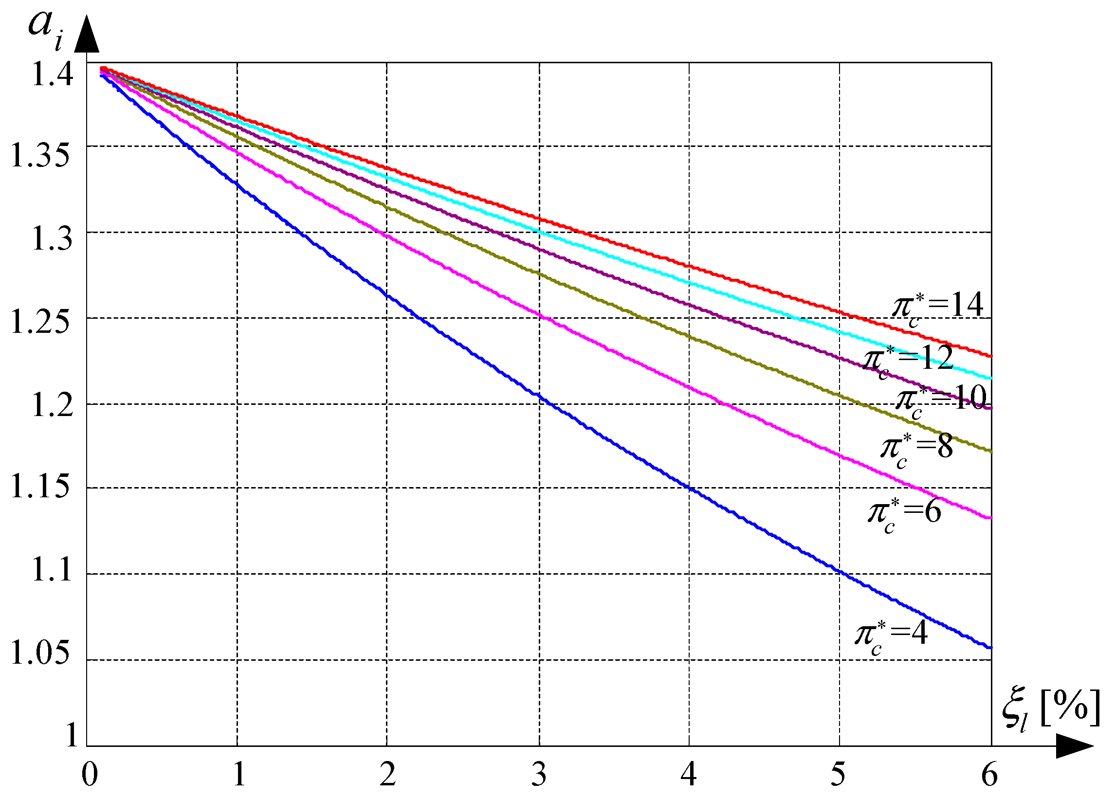 Aerospace 12 00013 g003