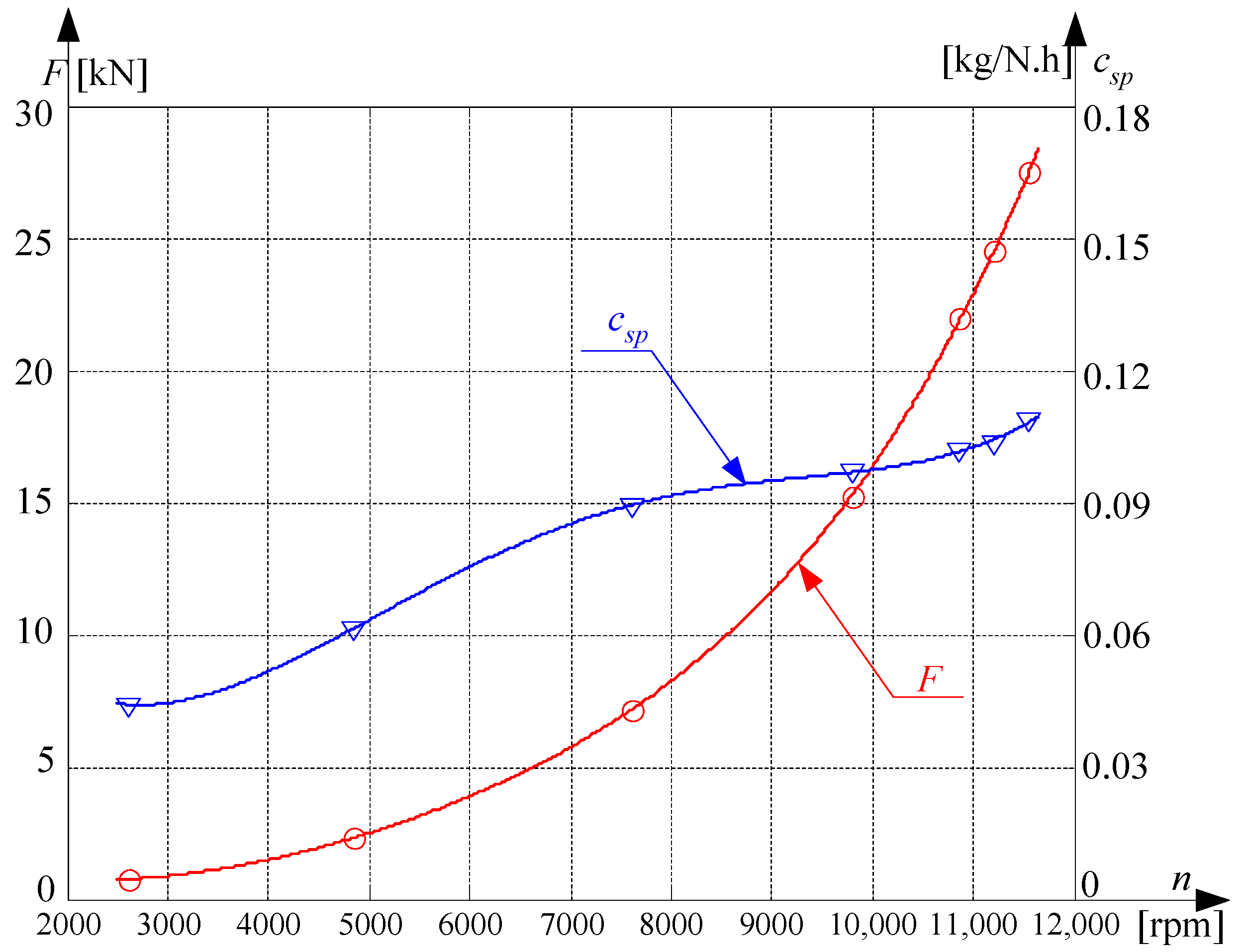 Aerospace 12 00013 g004