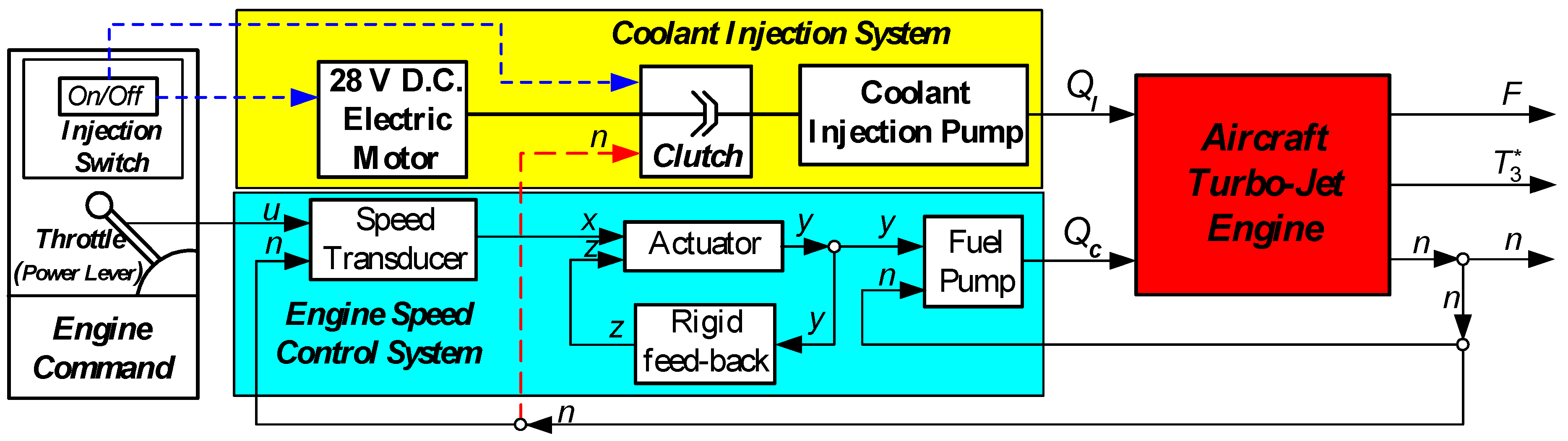 Aerospace 12 00013 g005