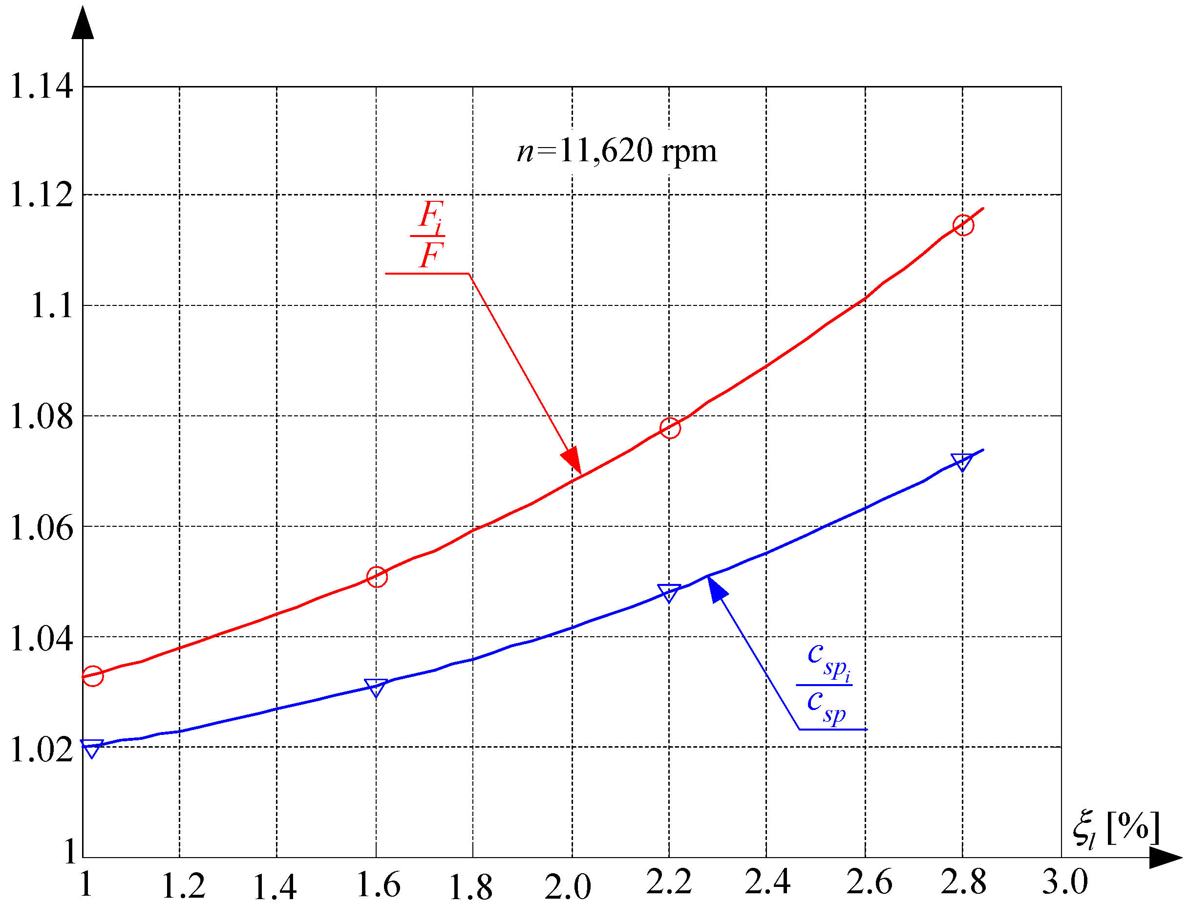 Aerospace 12 00013 g006