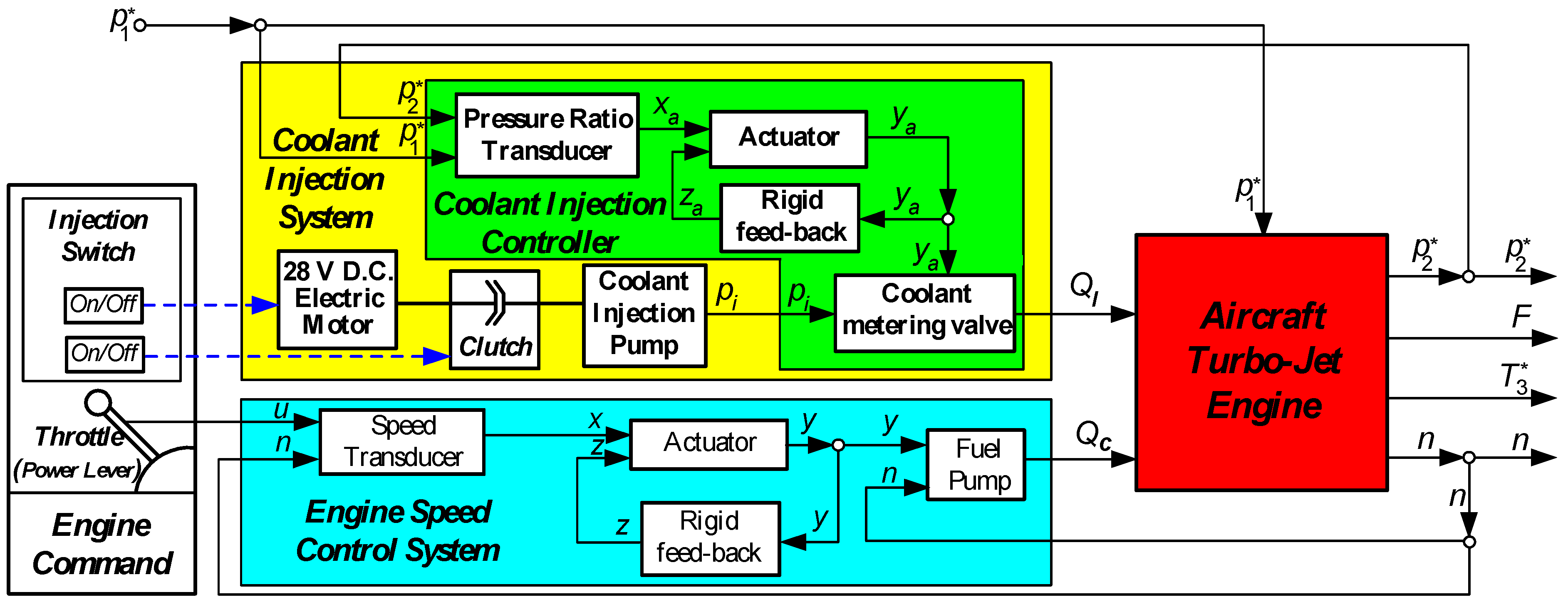 Aerospace 12 00013 g007