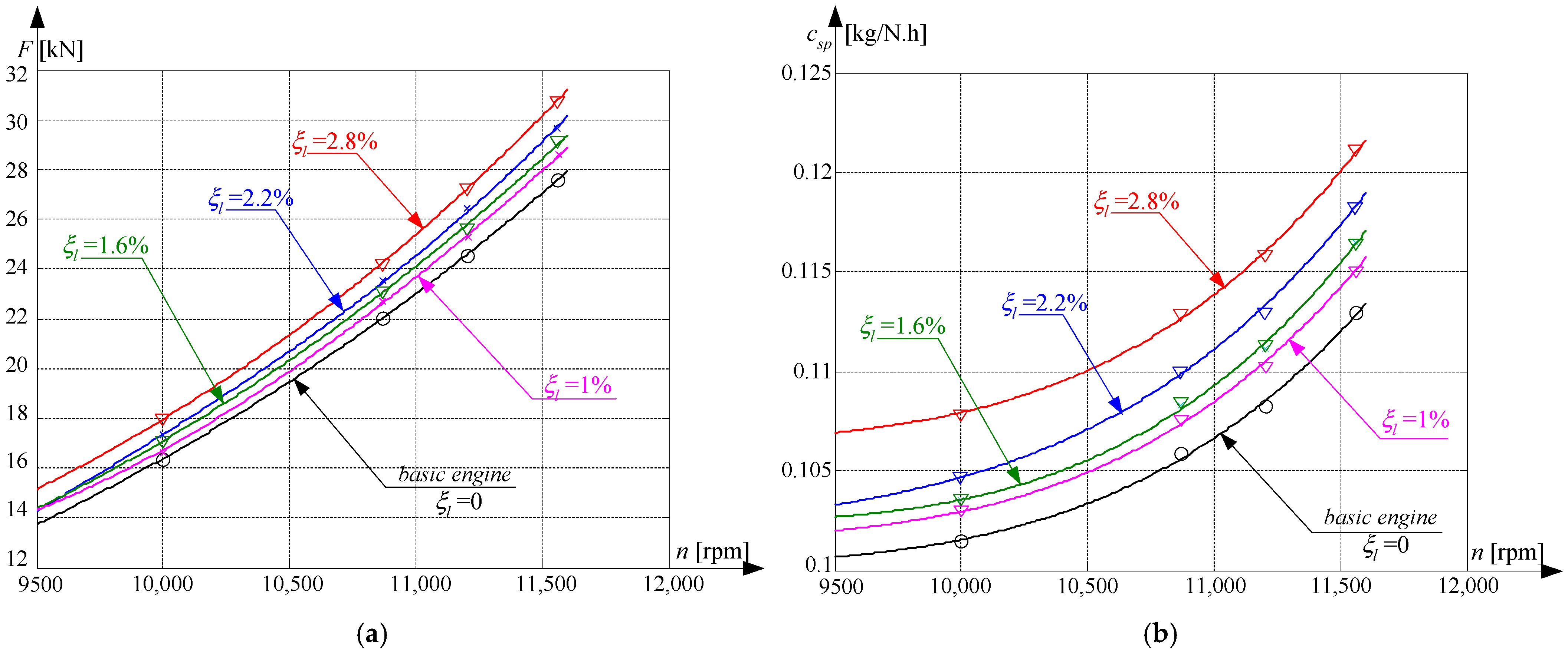 Aerospace 12 00013 g008