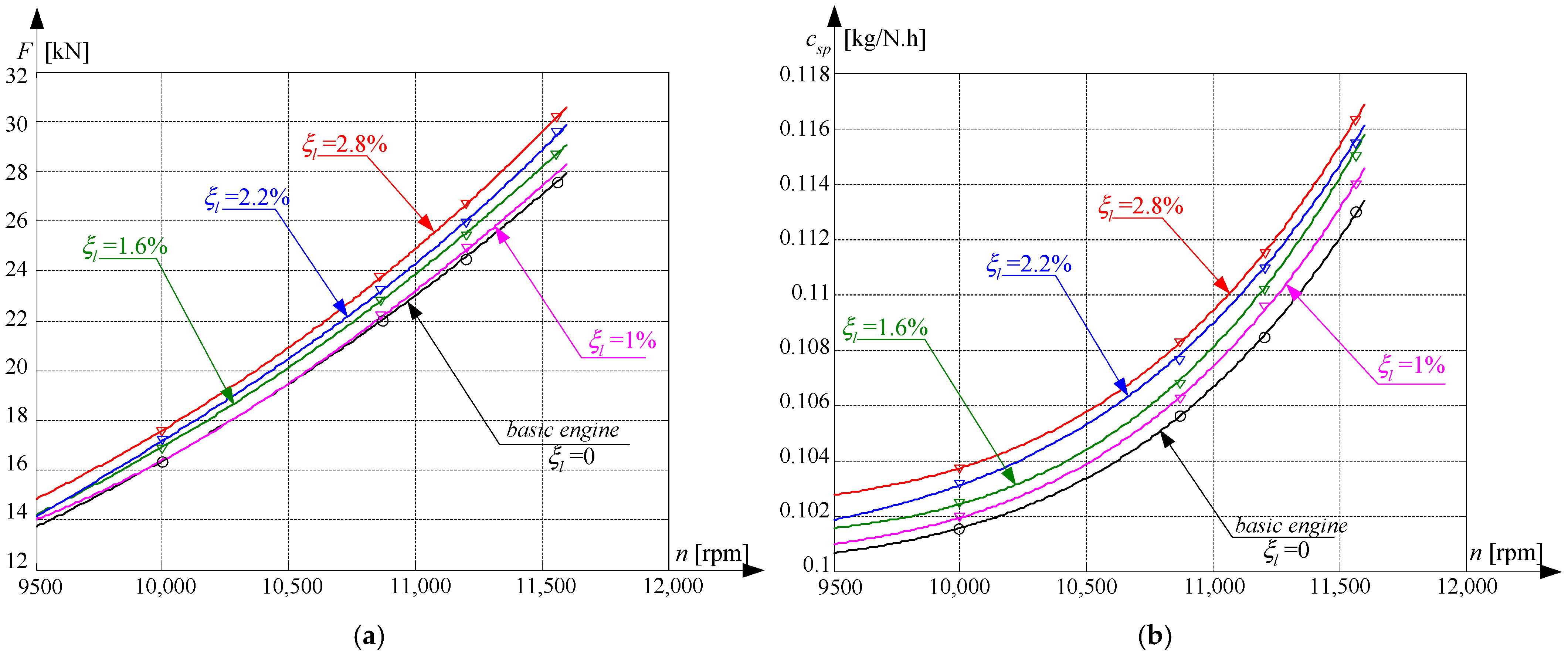 Aerospace 12 00013 g009
