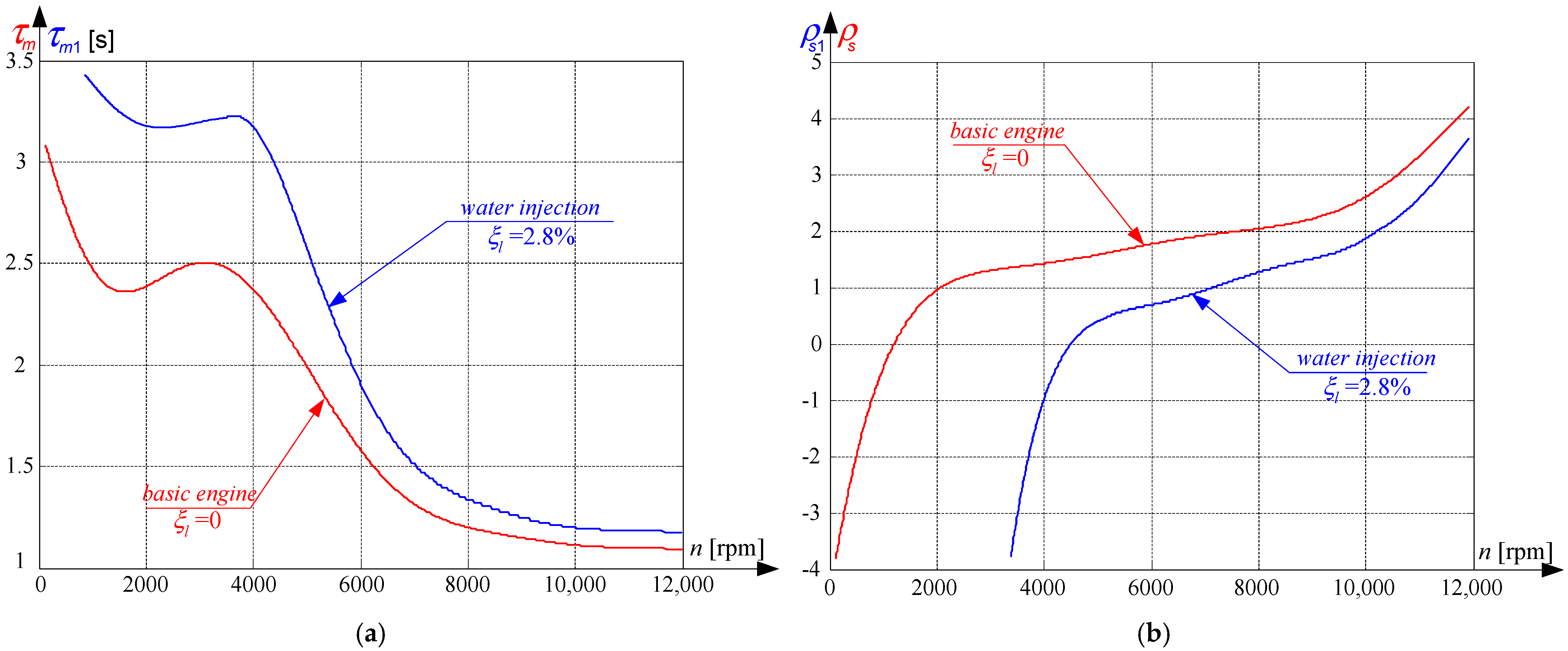 Aerospace 12 00013 g011