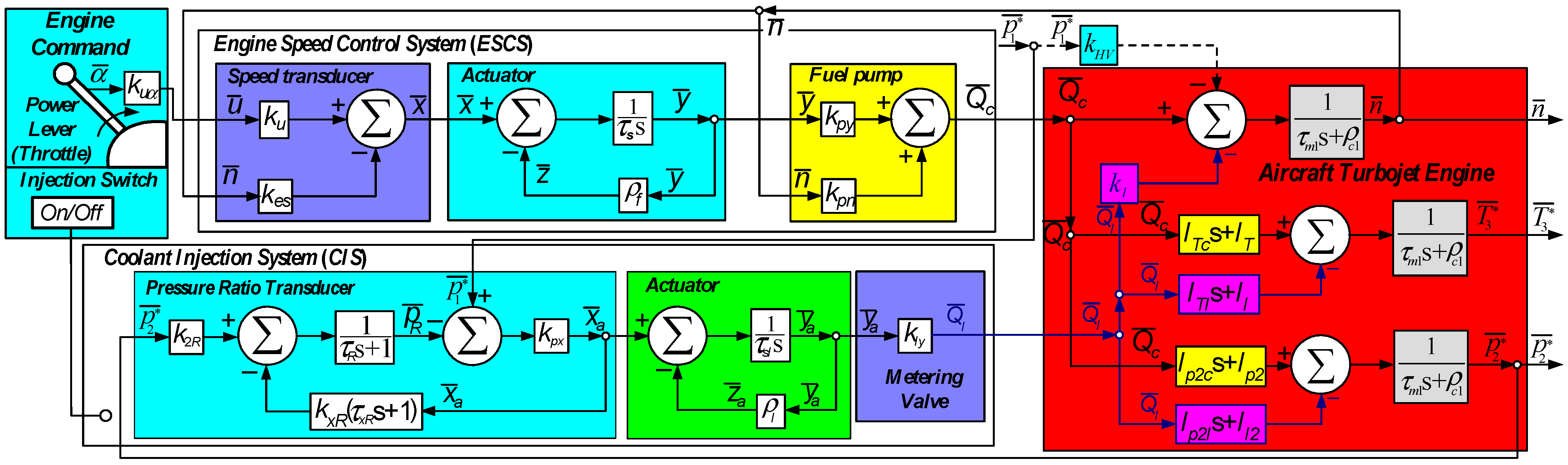 Aerospace 12 00013 g012
