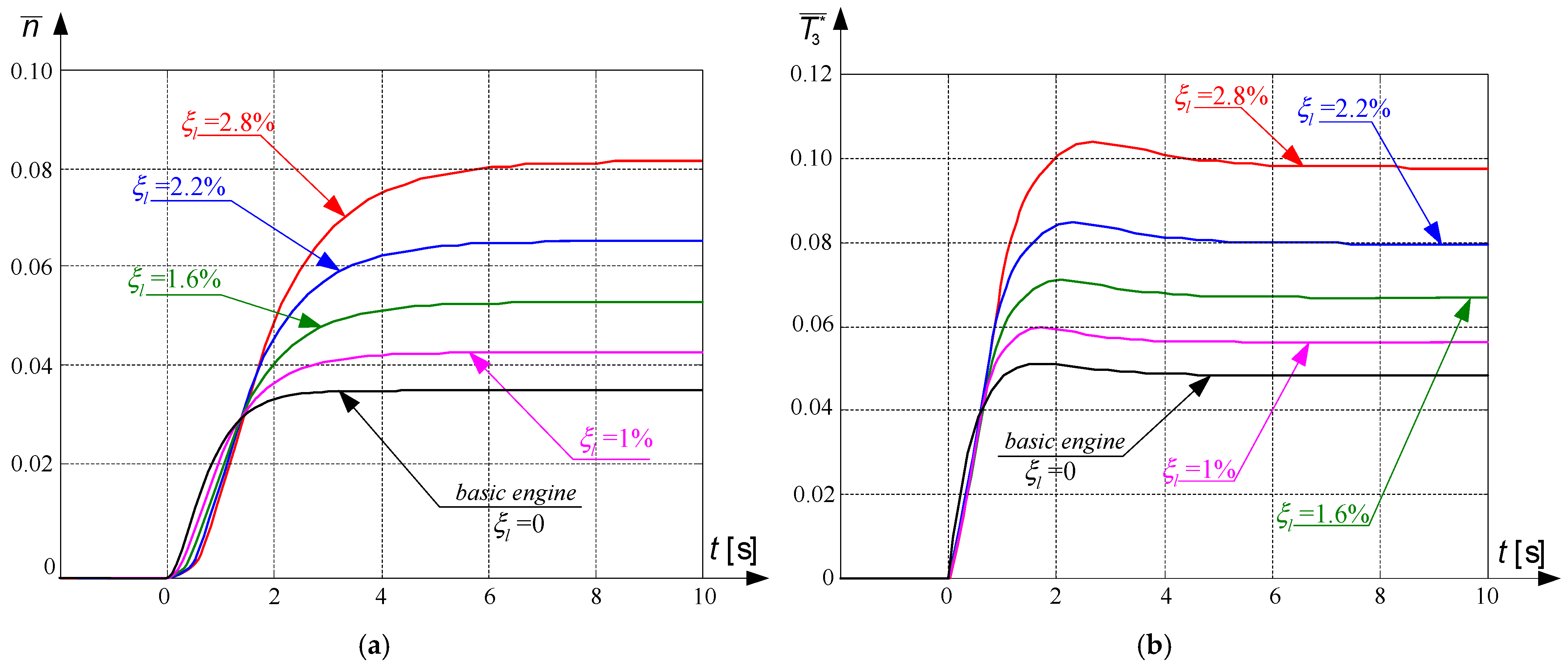 Aerospace 12 00013 g013