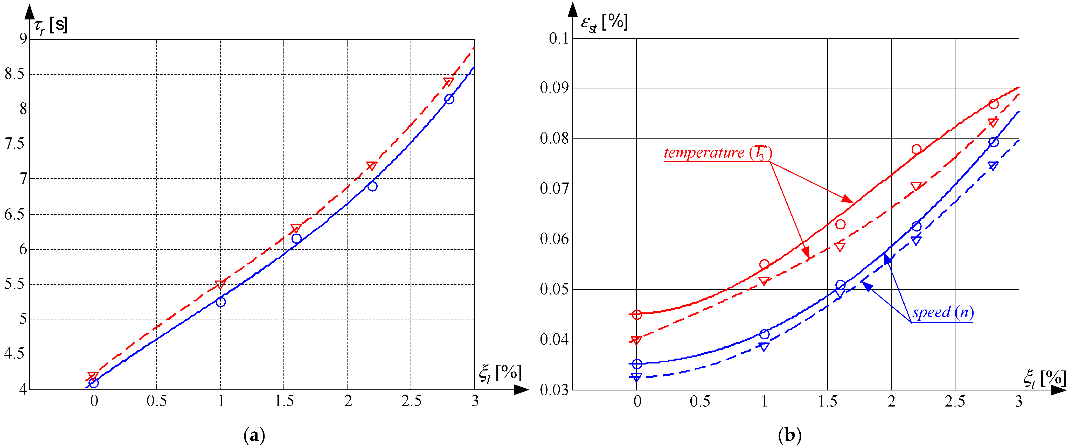 Aerospace 12 00013 g014
