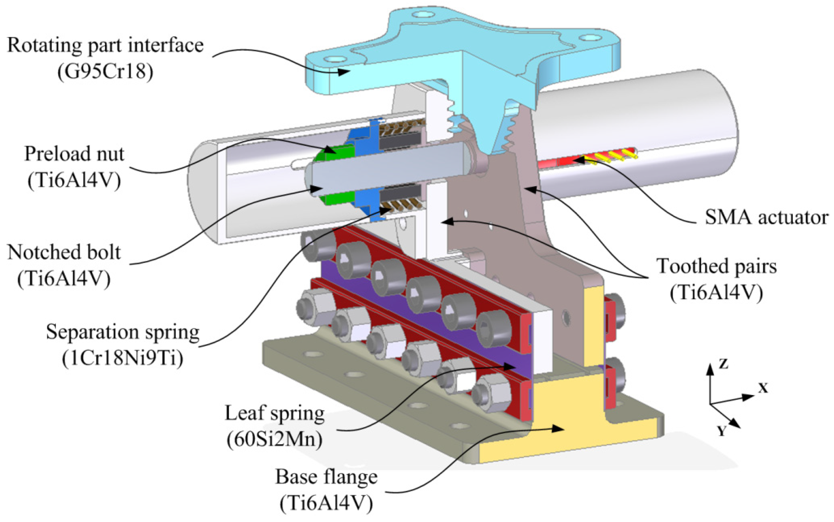 Aerospace 12 00014 g002