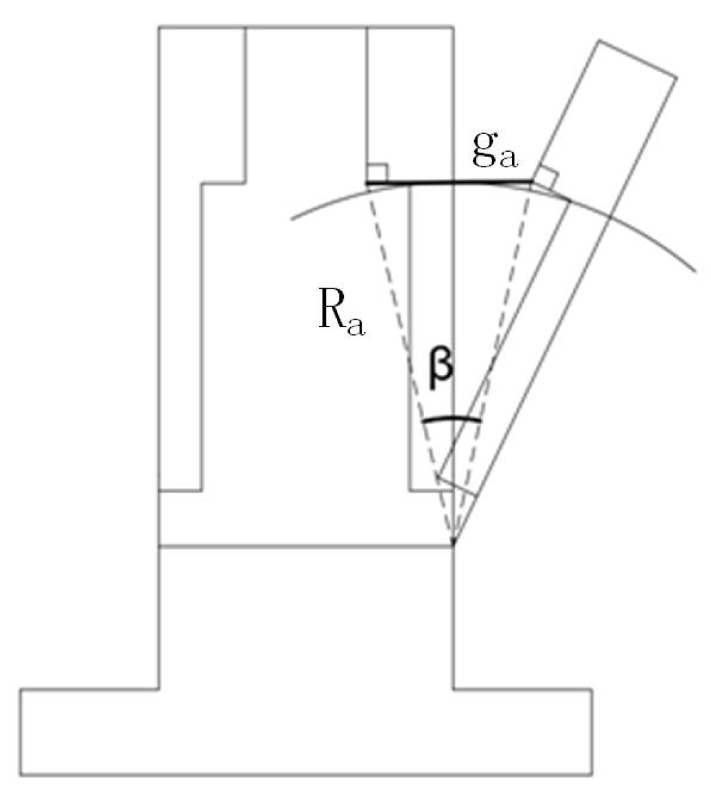 Aerospace 12 00014 g005