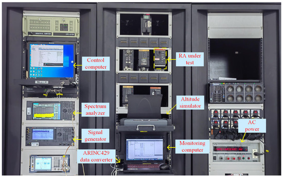 Analysis of Electromagnetic Interference Effects of 5G Signals on Radio ...