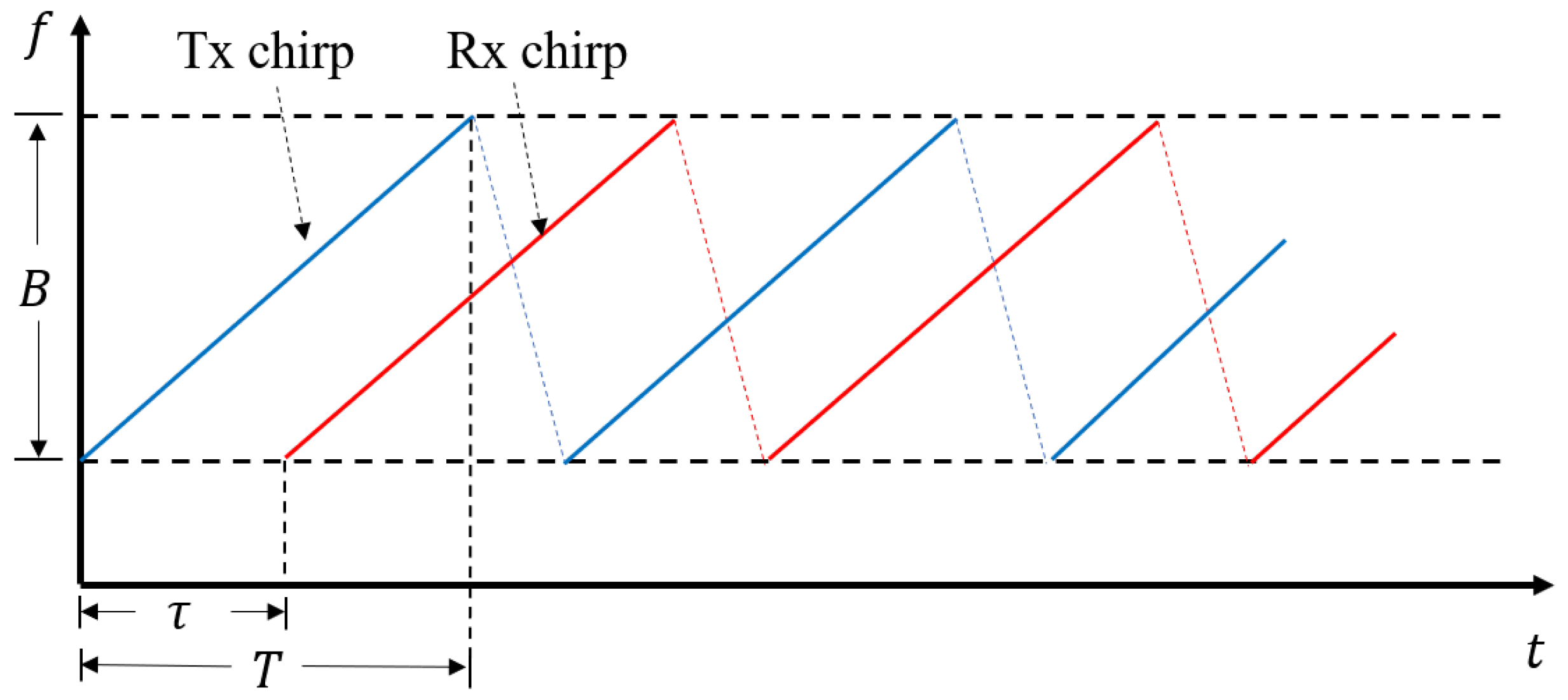 Aerospace 12 00016 g002