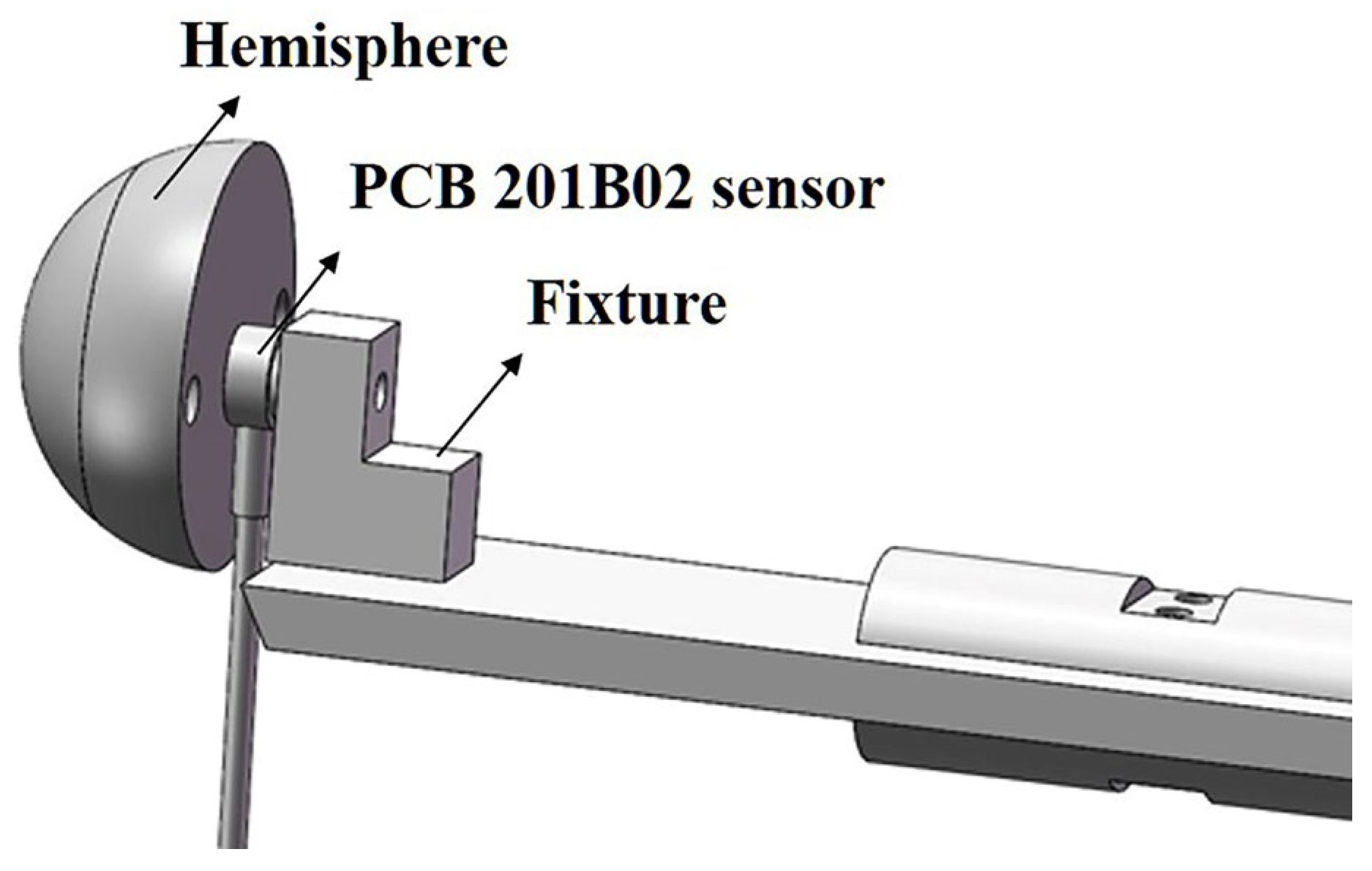 Aerospace 12 00017 g003