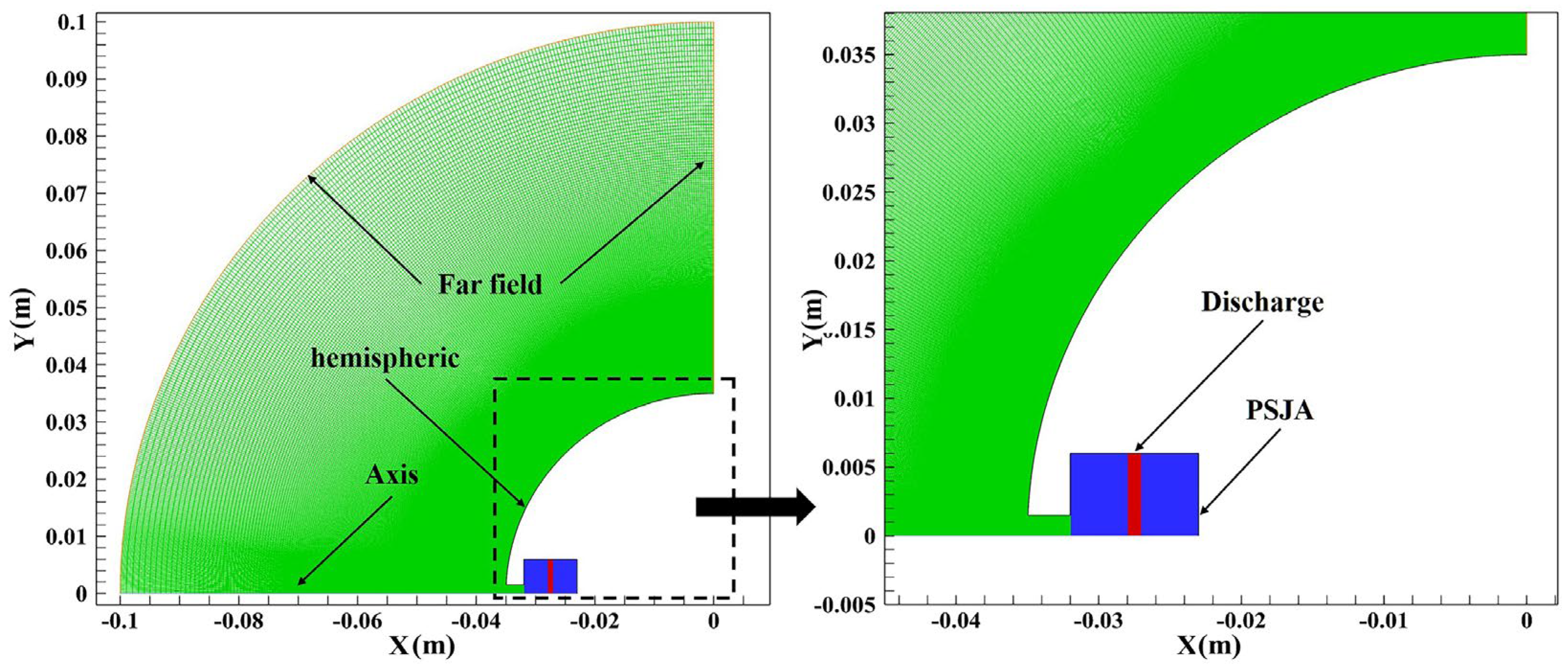 Aerospace 12 00017 g005