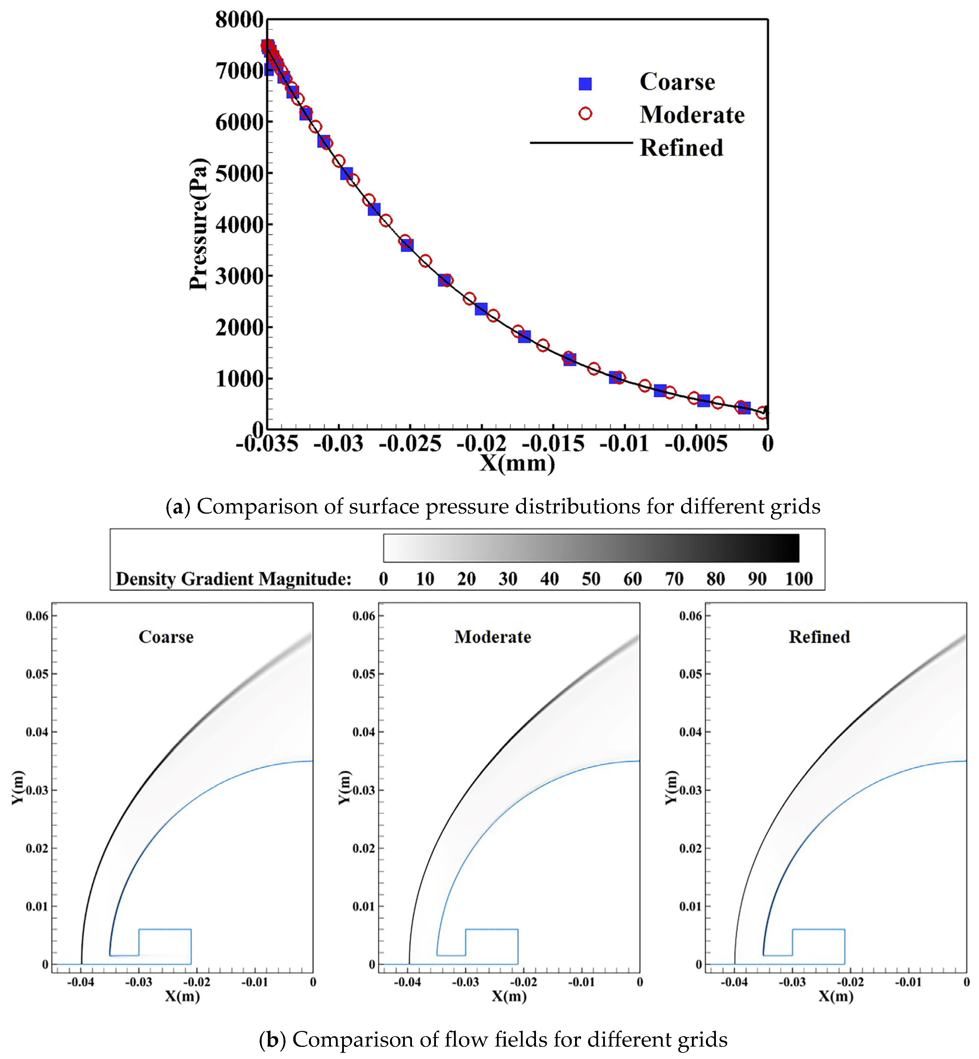 Aerospace 12 00017 g006