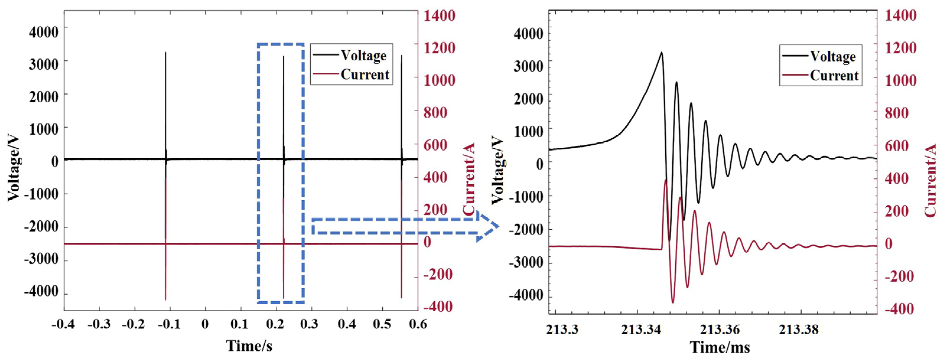 Aerospace 12 00017 g007